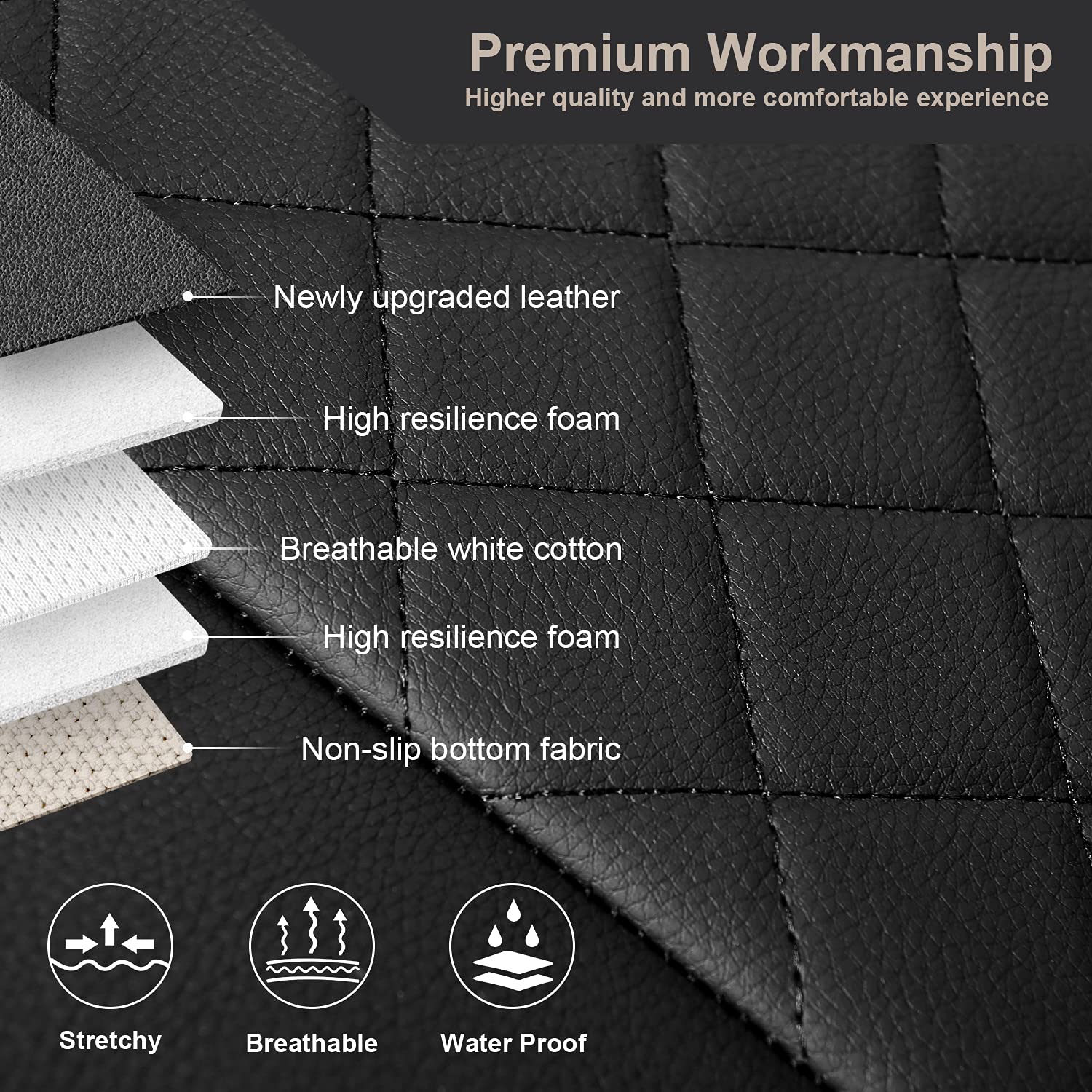 Giant Panda Front Car Seat Covers, Bucket Seat Covers, Leather Low Back Auto Seat Covers For Cars, Trucks, Jeep, Van, Suv, Pickup, Airbag Compatible (Black)