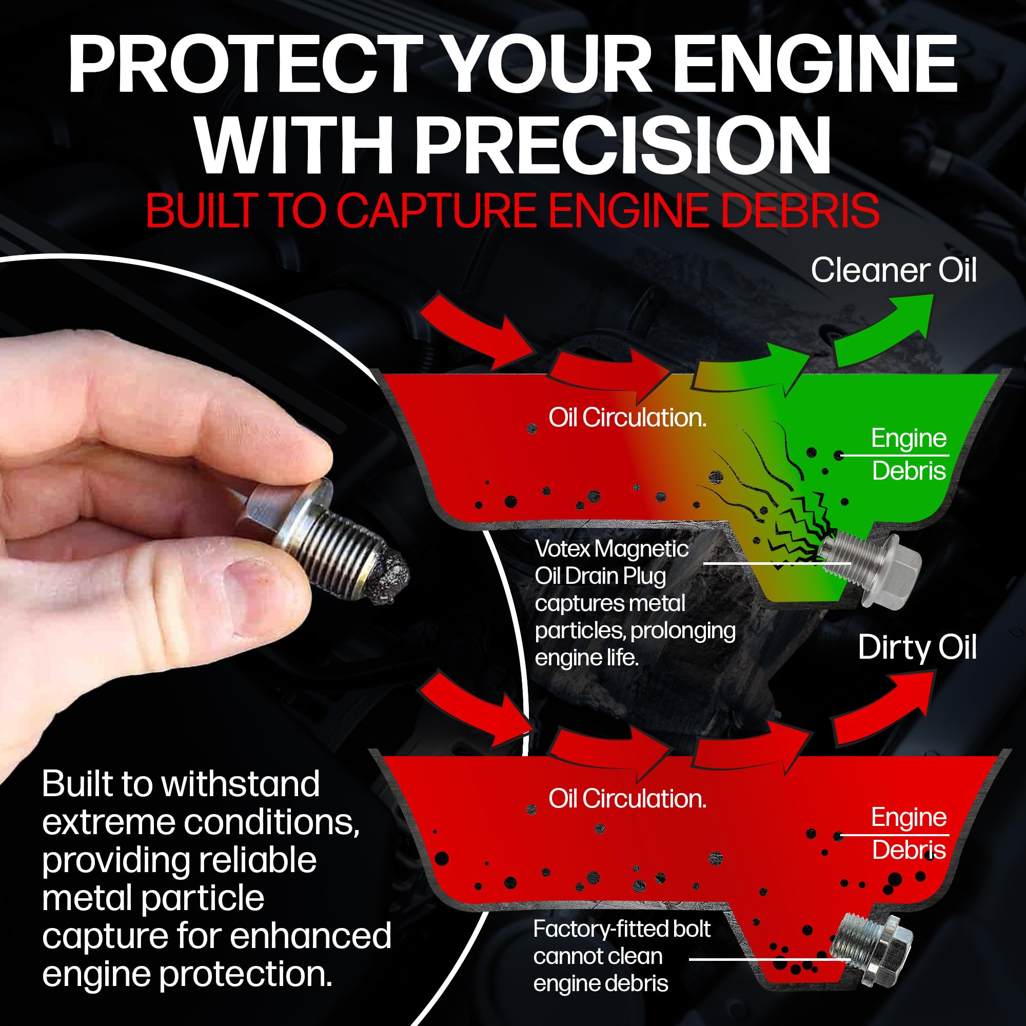 Votex - Made In Usa - M12 X 1.75 Magnetic Engine Oil Drain Plug Fits Buick, Chevrolet, Cadillac, Ford, Gmc - Stainless Steel - P