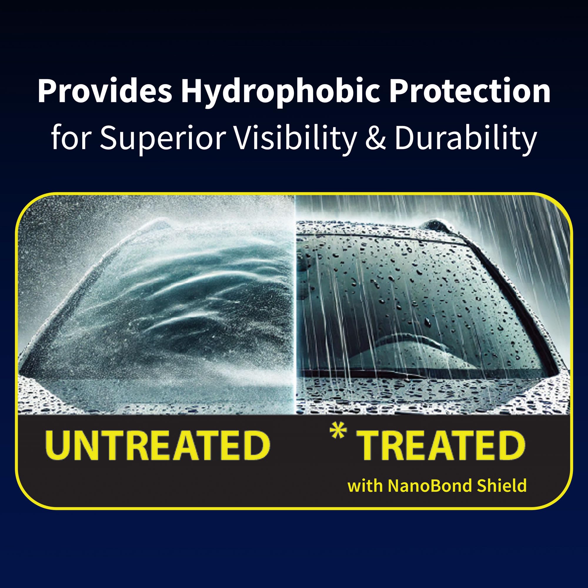 Nanobond Elite Windshield Protection - Strengthens Glass To Reduce Cracks By 84%, Repels Water And Debris For Clear Visibility,