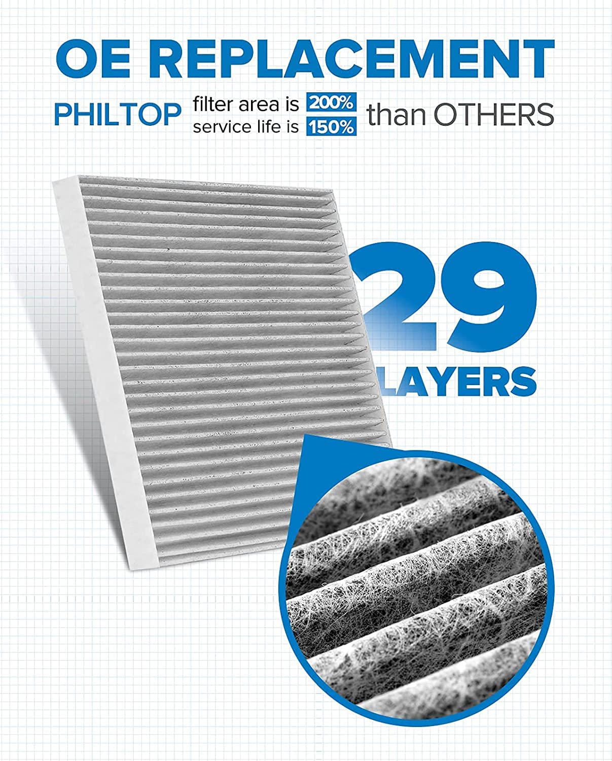 Philtop Cabin Air Filter, Replace For Cf11819, Equinox 2010-2017, Sonata 2011-2014, Optima 2011-2015, Santa Fe, Vue,Terrain,Sedo