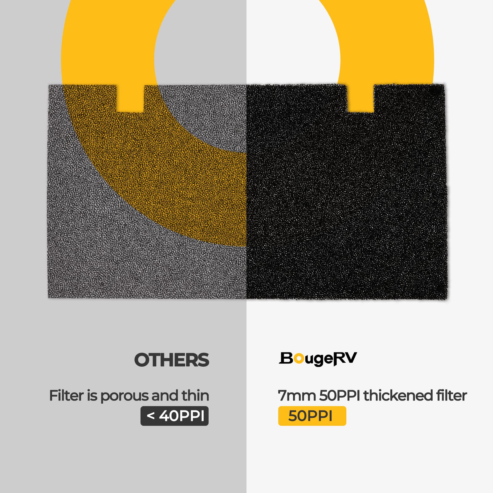 Bougerv Rv A/C Air Grille Replacement With Air Filter Fit For The Dometic 3104928.019 Air Conditioner,Rv Interior Parts Rv Acces