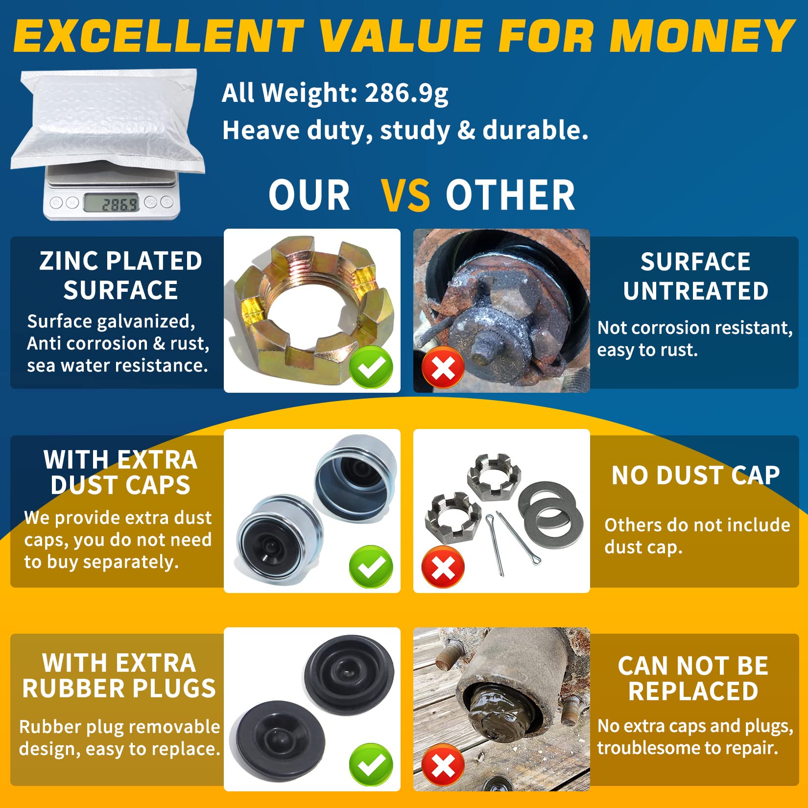 Grepspud 2Sets 1'' Trailer Axle Nut Kits 1'' Spindle Castle Nuts Set With 1'' Washers, 2.3'' Long Cotter Pins, 1.98'' Dust Caps