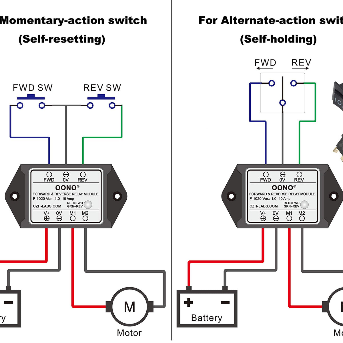 OONO Forward and Reverse Relay Module for Motor/Linear Actuator, DC 24 ...