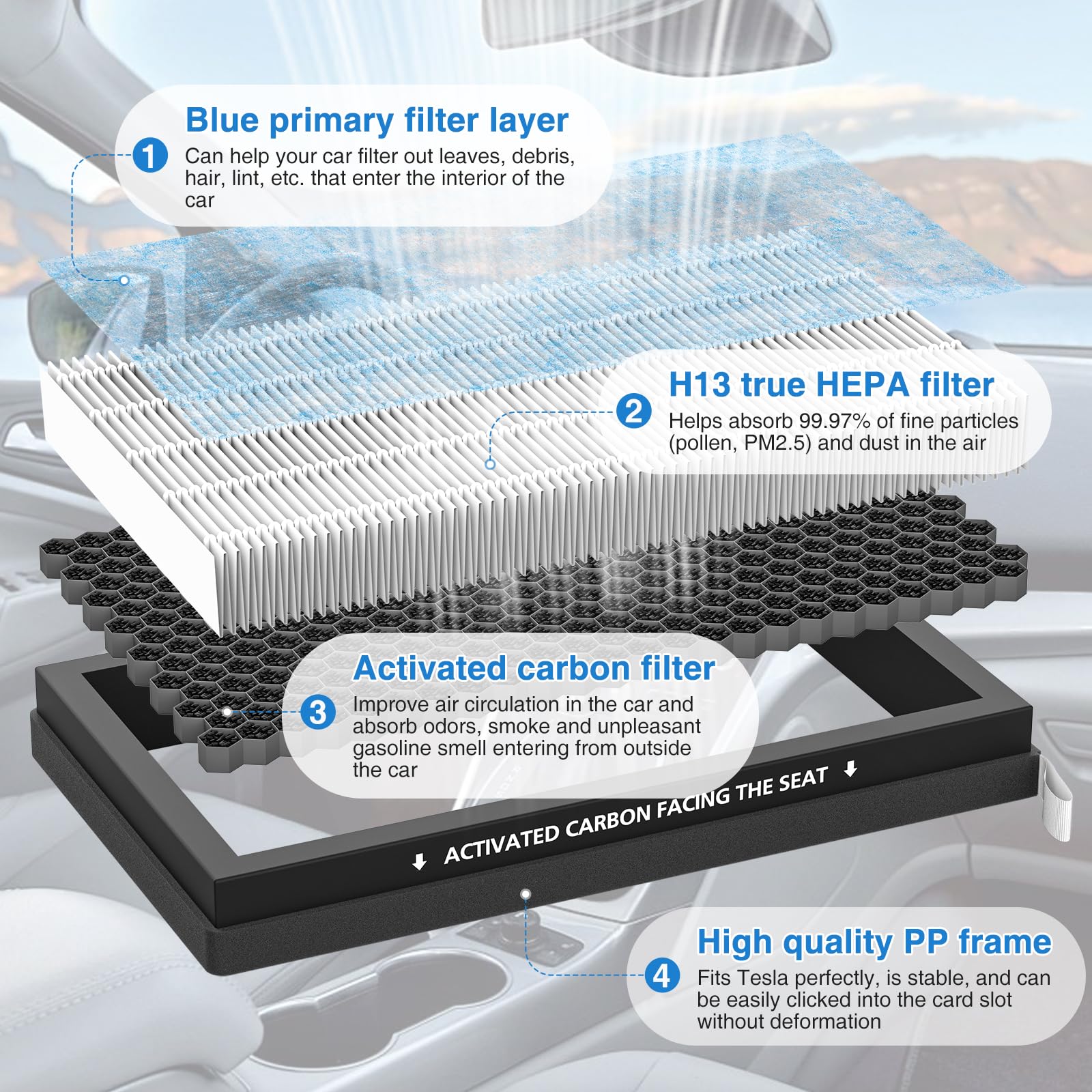 Tesla Model 3 Air Filter, (4 Pack) Tesla Y Cabin Air Filter Replacement Compatible With Tesla Model 3 Model Y Accessories