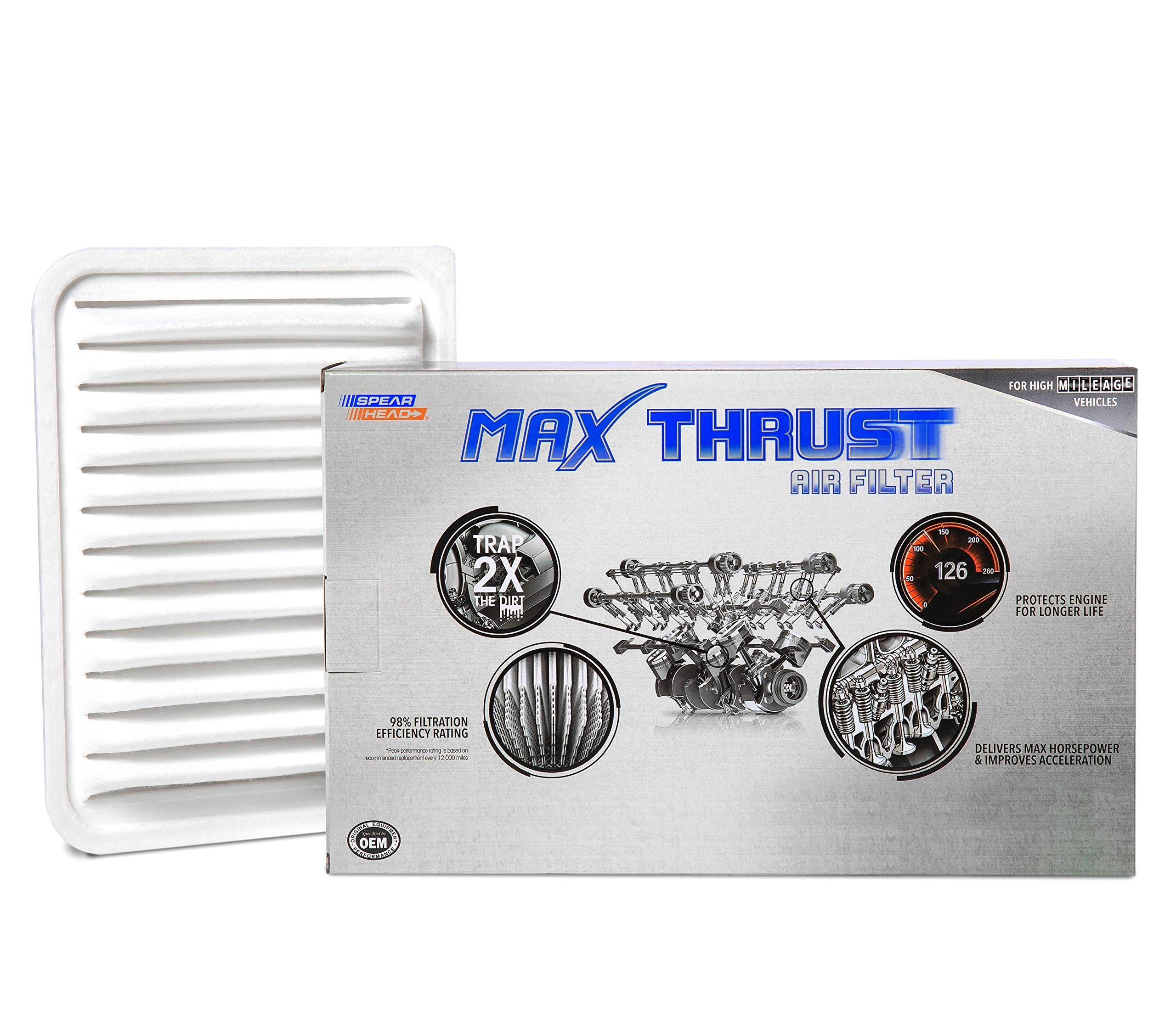Spearhead Max Thrust Performance Engine Air Filter For All Mileage Vehicles - Increases Power & Improves Acceleration (Mt-190)