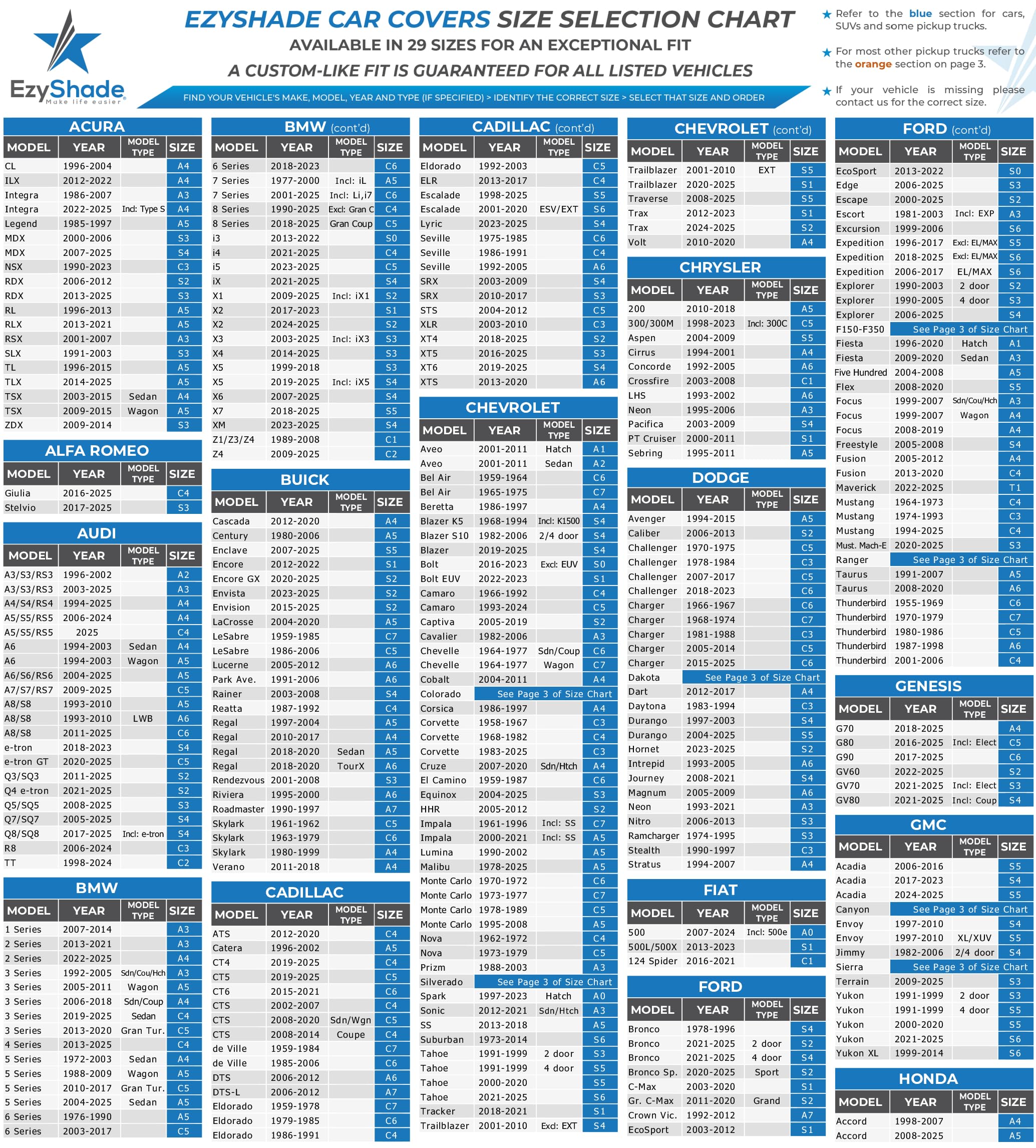 Ezyshade 10-Layer Waterproof Sports Car Cover. See Vehicle Size-Chart For Accurate Fit. All Weather Outdoor Covers. Thunderbird Impala Grand Fury Classic Cars. Sun Snow Rain. Size C7 (See Size Chart)