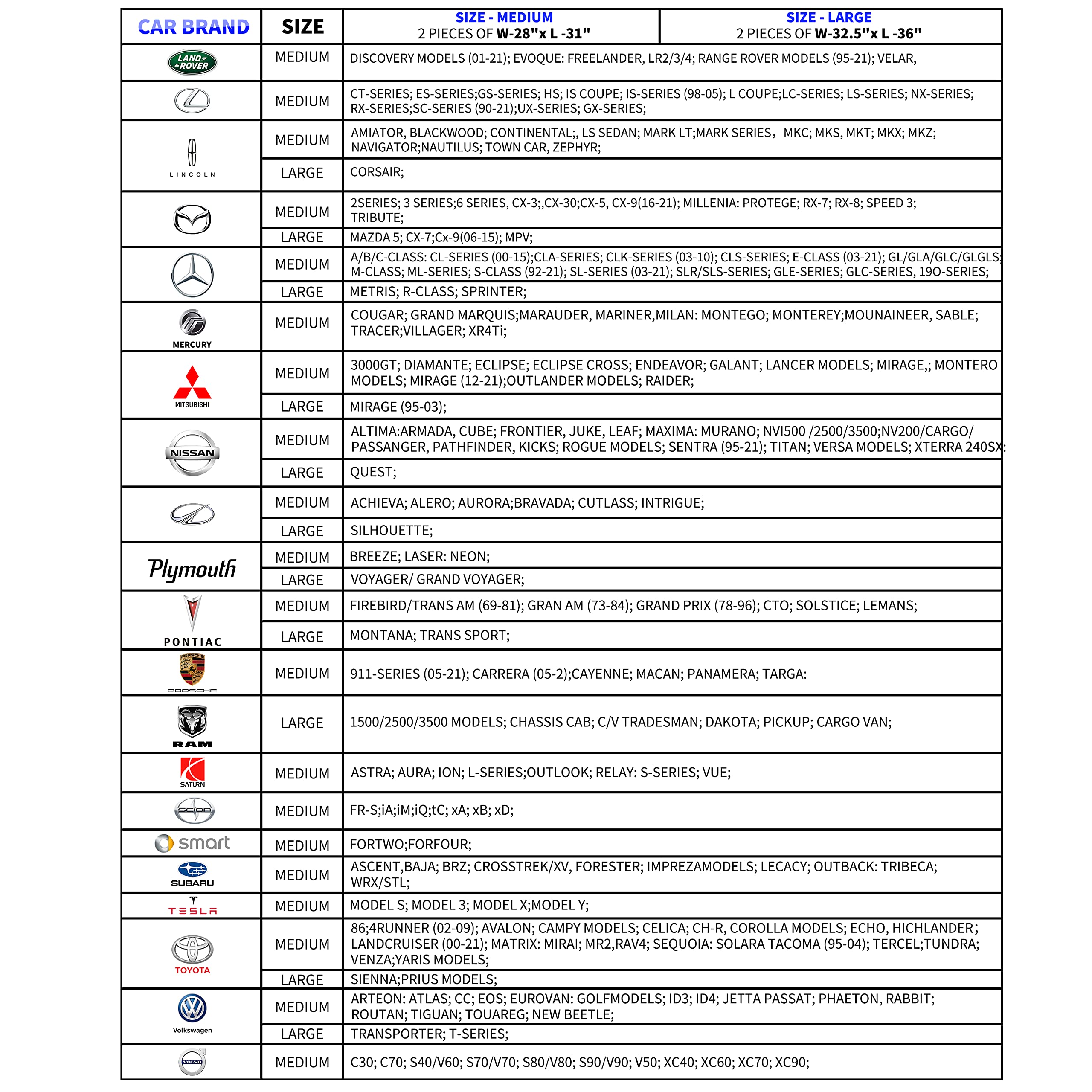 Windshield Sun Shade - 2 Piece Car Sun Shade Windshield, Foldable Car Shade Front Windshield With Reflective Fabric Blocks Sun And Keeps Your Vehicle Cool, For Most Sedans Suv And Trucks - Medium