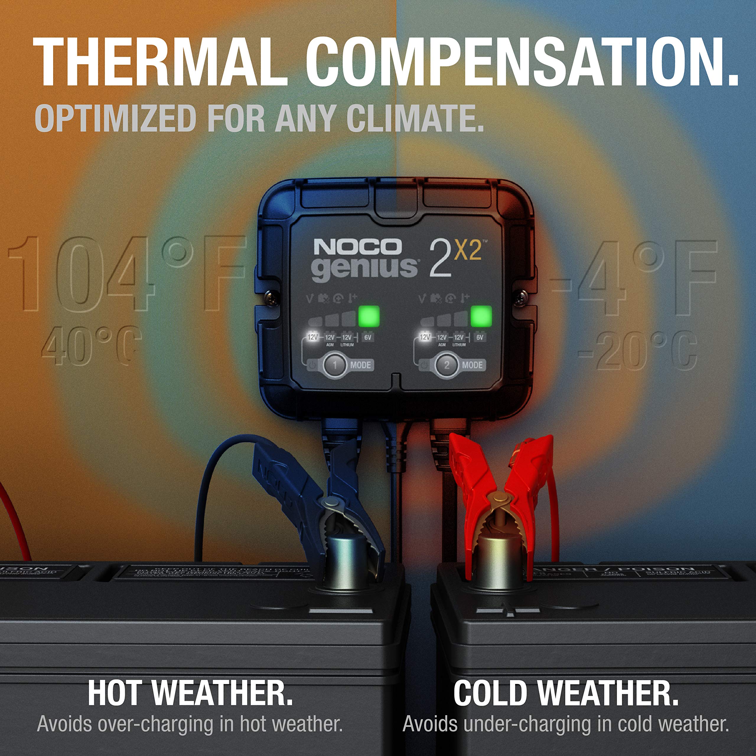 NOCO GENIUS2X2, 2-Bank, 4A (2A/Bank) Smart Car Battery Charger, 6V/12V Automotive Charger, Battery Maintainer, Trickle Charger,