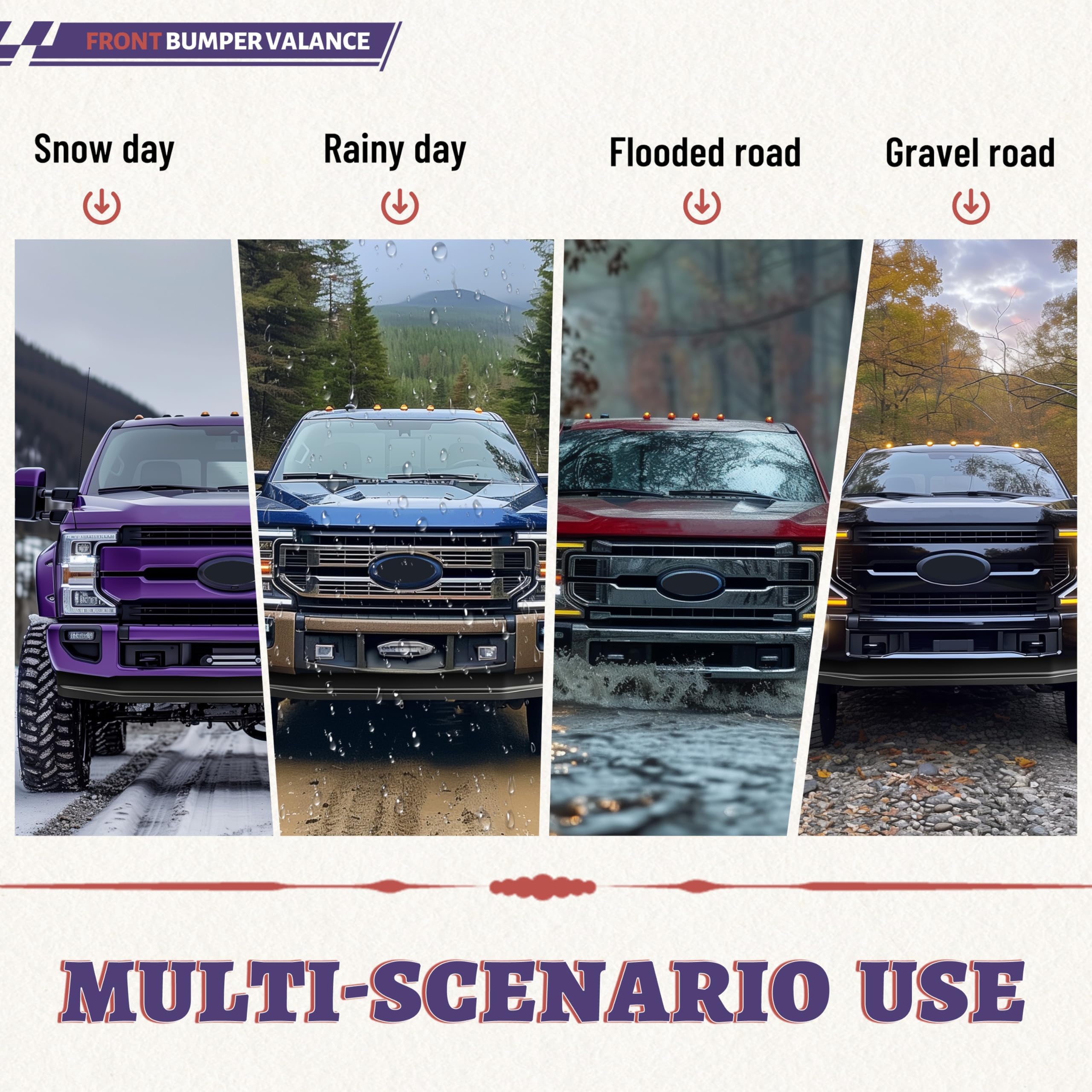 HECASA Front Lower Bumper Valance Compatible with 2020-2022 Ford F250 F350 F450 Super Duty (2WD Models) Deflector Valance Panel