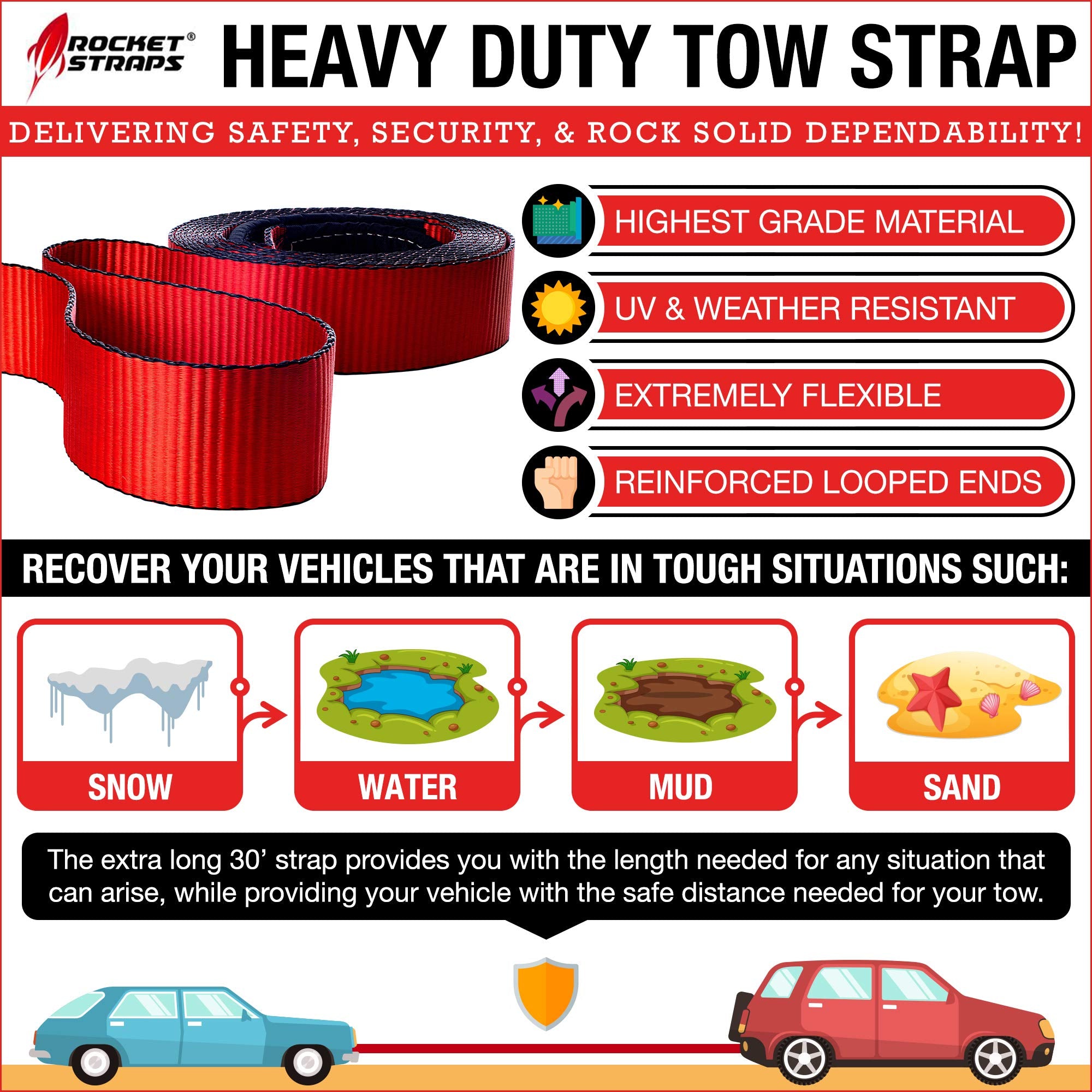 Rocket Straps Tow Strap - Premium Heavy Duty 3'' x 30' Recovery Tow Strap | 30,000 LBS Capacity Recovery Strap | Vehicle Tow Str