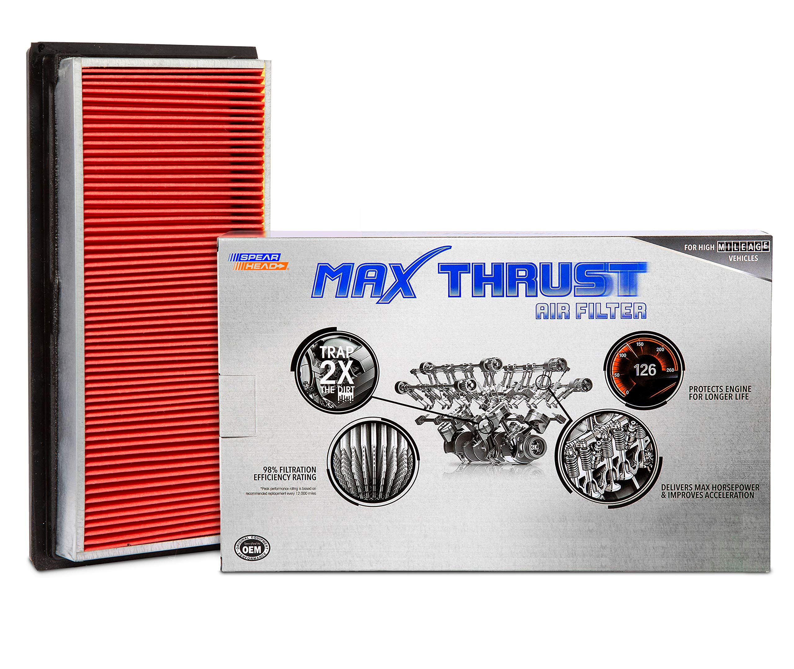 Spearhead Mpg Defense Max Thrust Engine Air Filter For All Mileage Vehicles, Fits Like Oem, Restores Mpg & Acceleration (Mt-215)