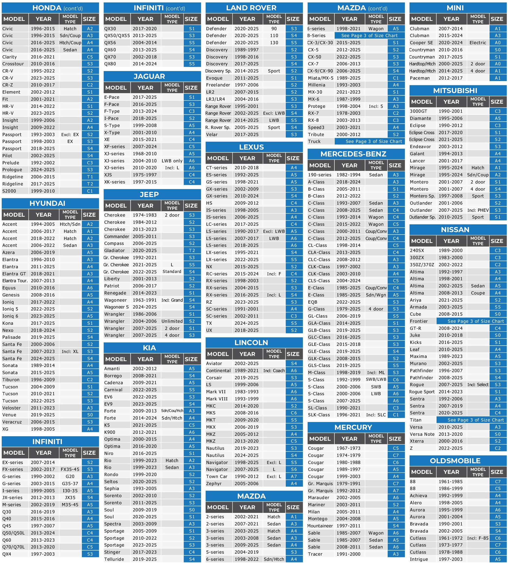 Ezyshade 10-Layer Truck Cover Waterproof All Weather. See Vehicle Size-Chart For Accurate Fit. Outdoor Pickup Truck Covers - Gla