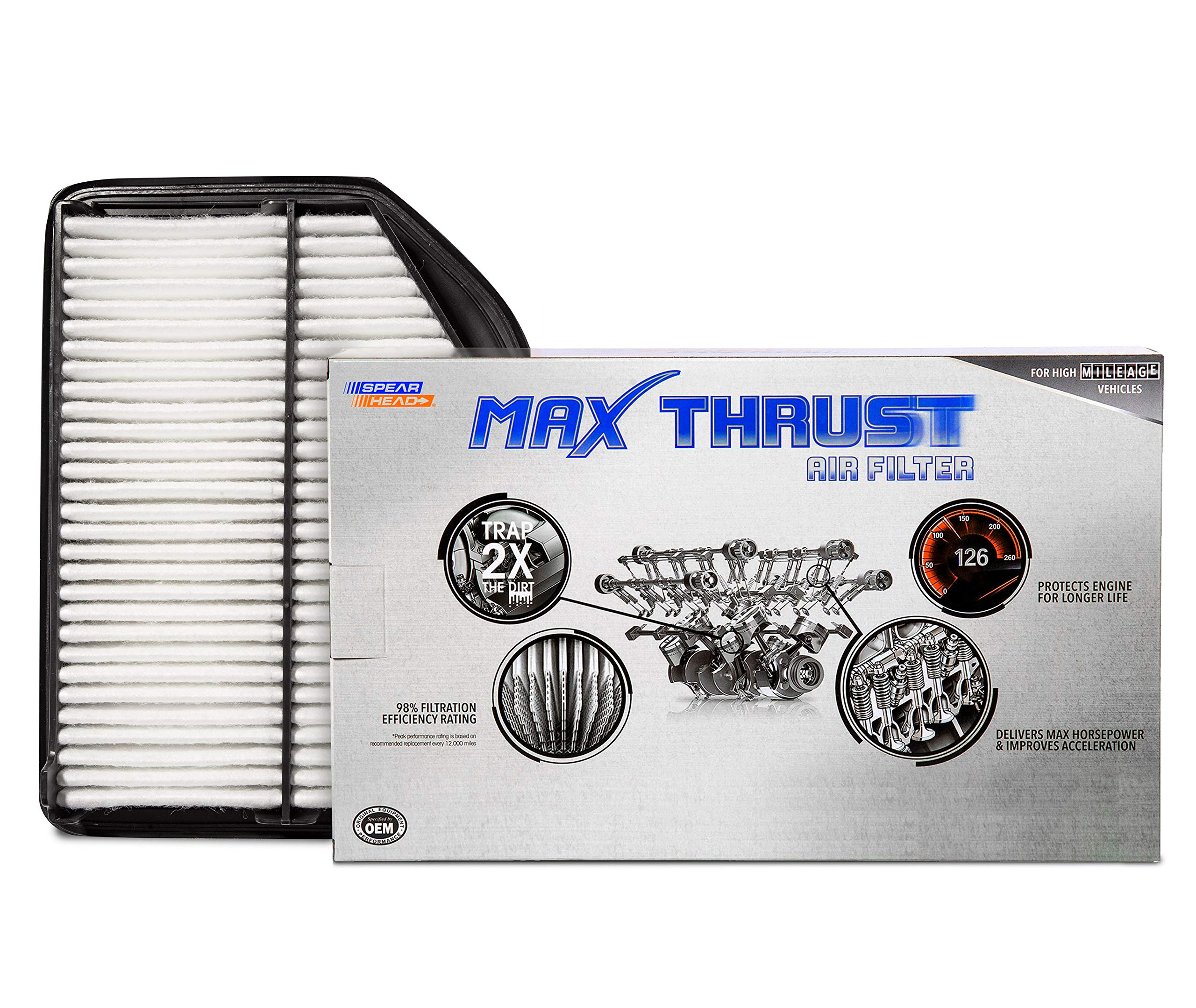 Spearhead Mpg Defense Max Thrust Engine Air Filter For All Mileage Vehicles, Fits Like Oem, Restores Mpg & Acceleration (Mt-258)