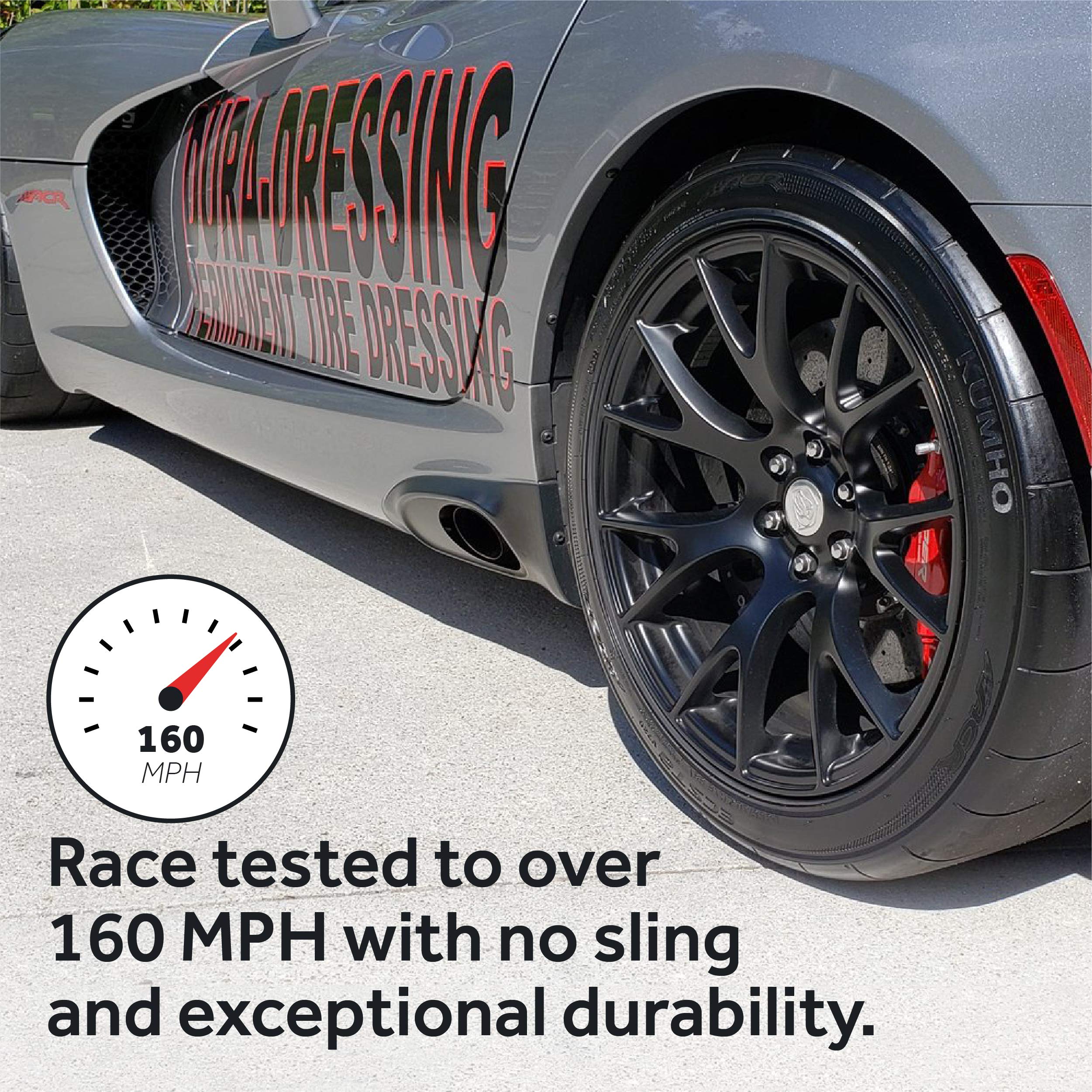 DURA-COATING TECHNOLOGY Dura-Dressing Total Tire Kit - Single Car Tire Dressing & Cleaning Kit Made in USA for a Perfect Shine