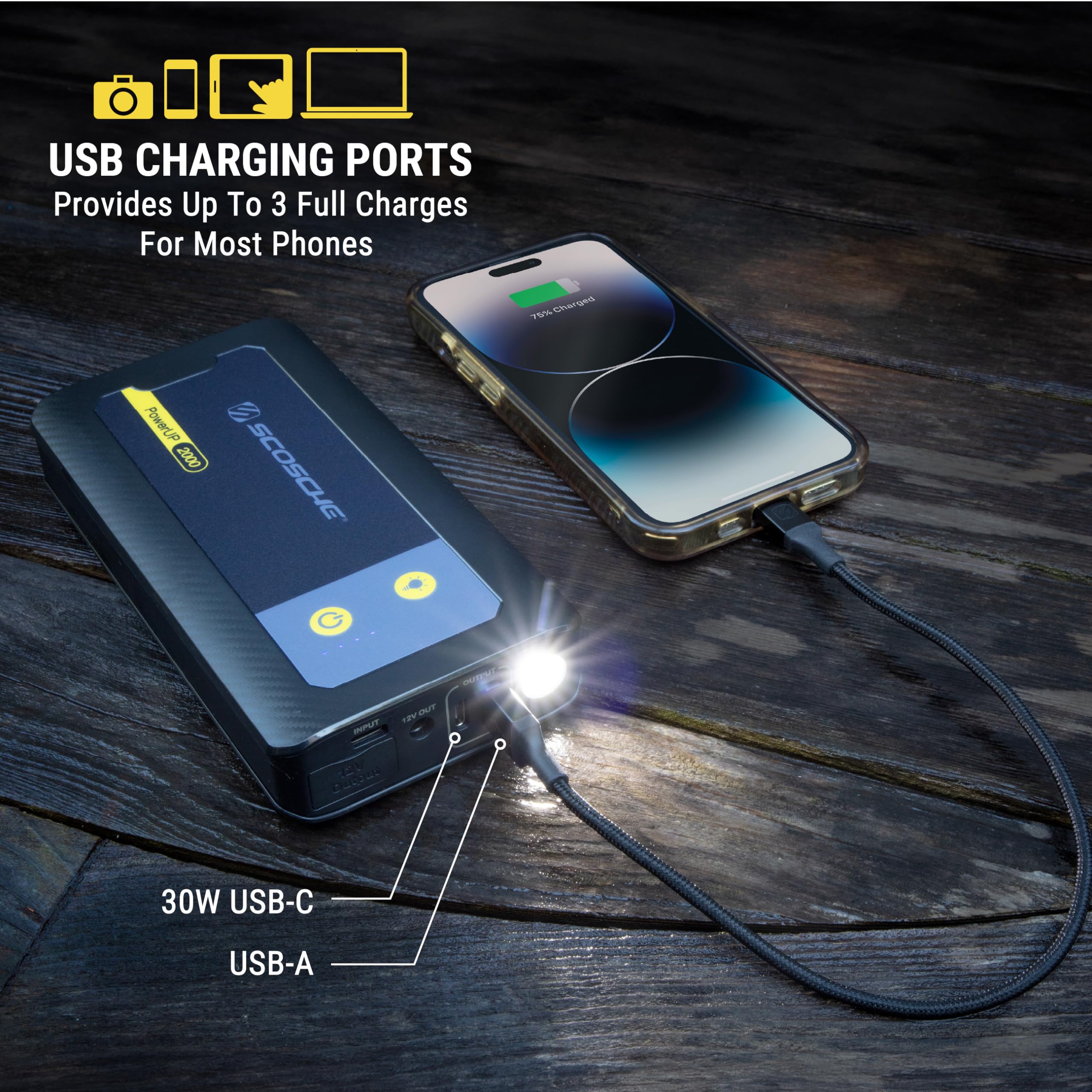 Scosche Pbj2000 Portable Car Battery Jump Starter, 12V Jump Box, 2000A Battery Booster, Jumper Cables Kit For Car (8.0L Gasoline