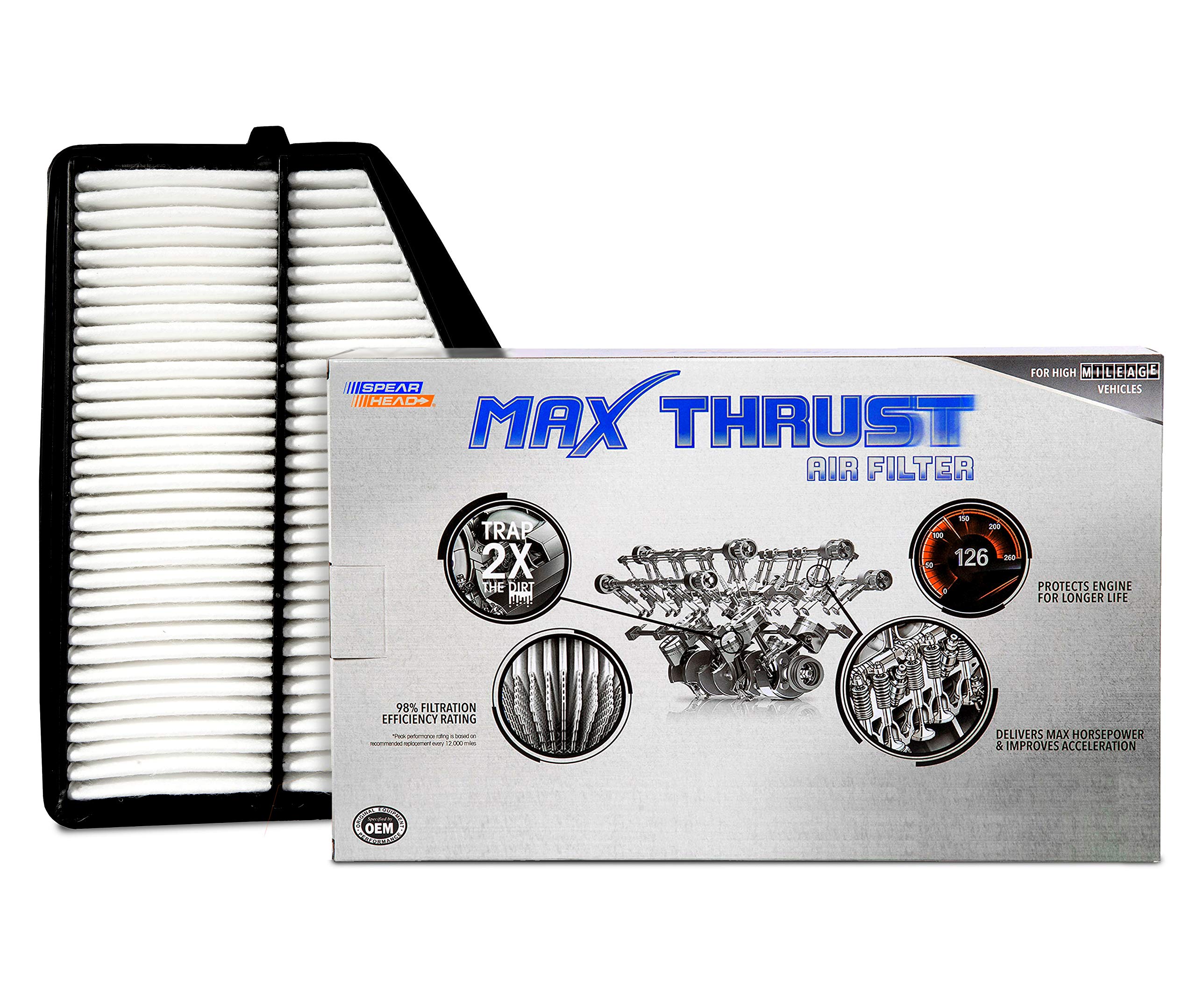 Spearhead Max Thrust Performance Engine Air Filter For All Mileage Vehicles - Increases Power & Improves Acceleration (MT-945)