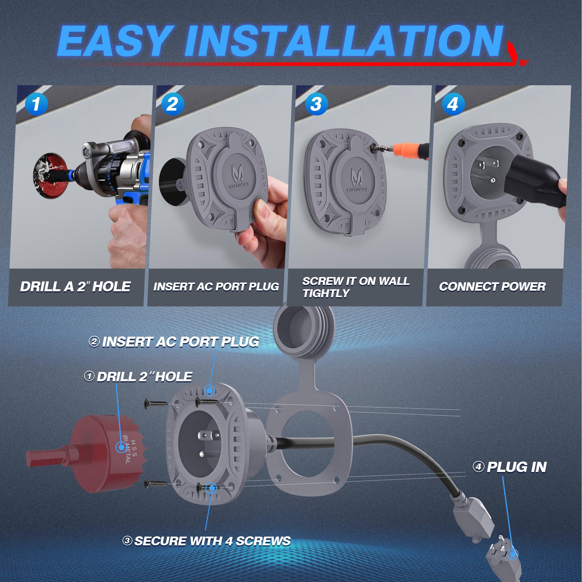 Mictuning 15Amp 125V Ac Port Plug With 20'' Integrated Heavy Duty Extension Cord And Water-Resistant Cap - Silver Gray