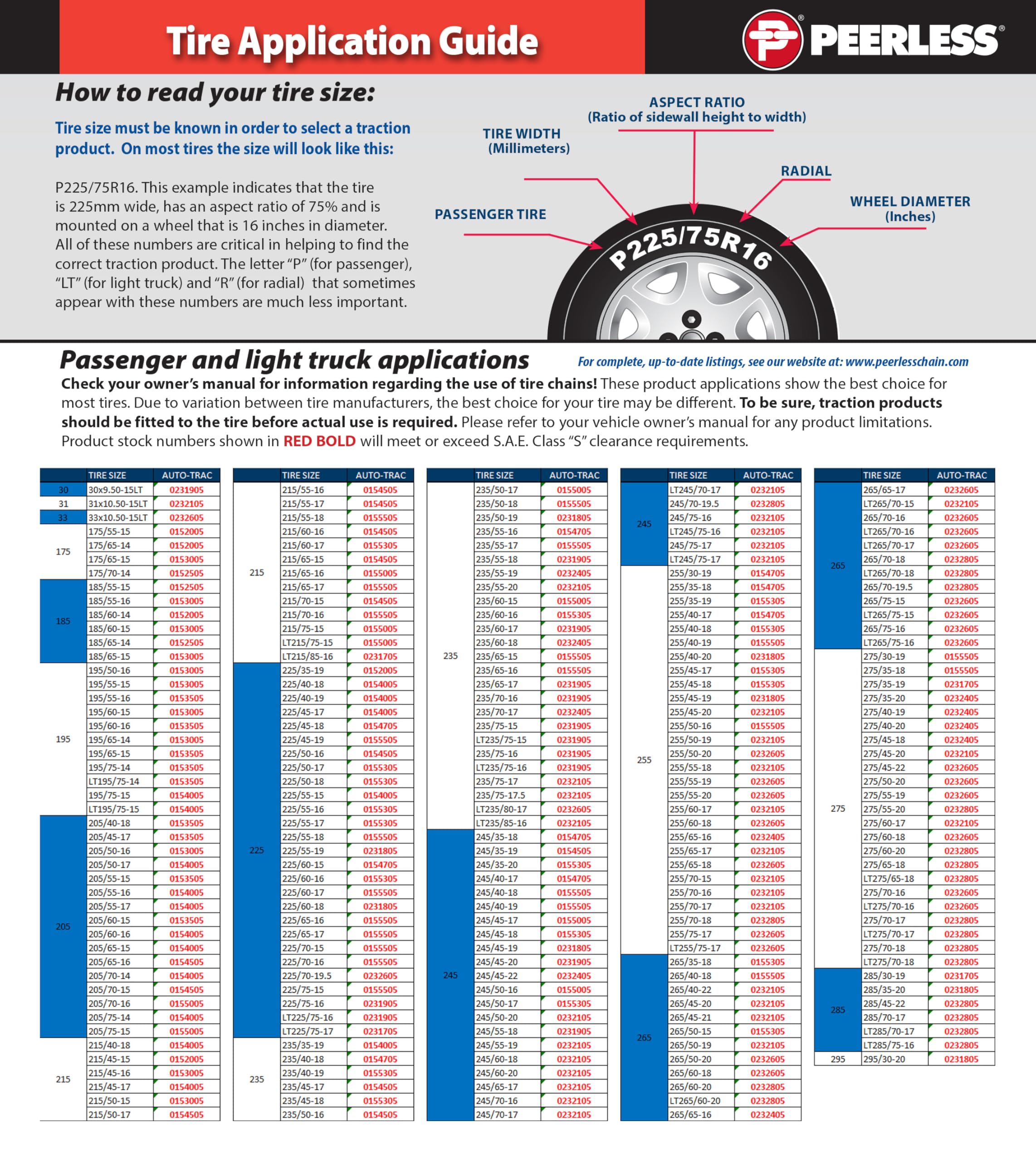 Security Chain Tire Traction Chain - 0153005