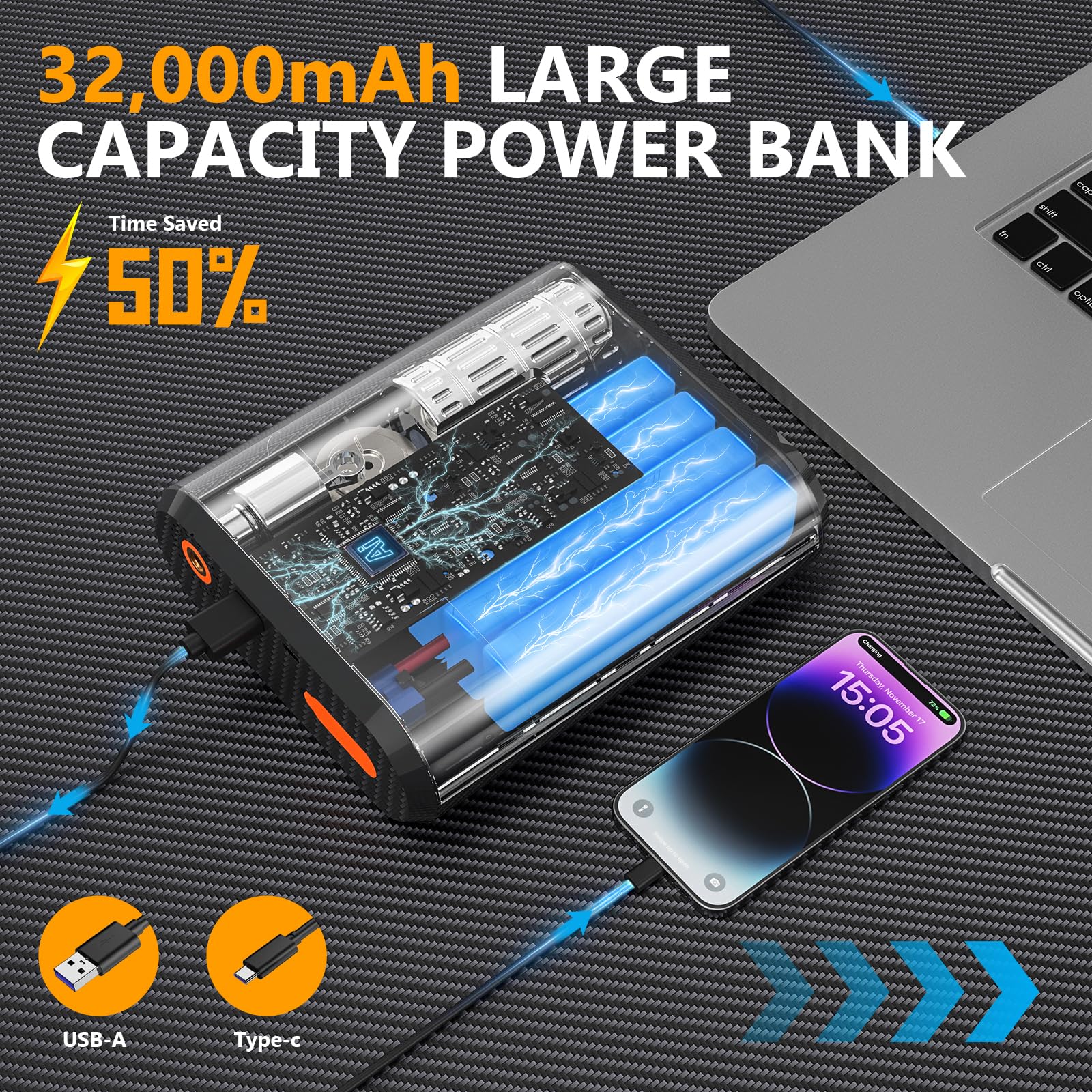 Hererod Pw40 Jump Starter, Tire Inflator Portable Air Compressor, 4000A Peak 200Psi & 4X Faster, 32000Mah 12V Car Battery Jump S