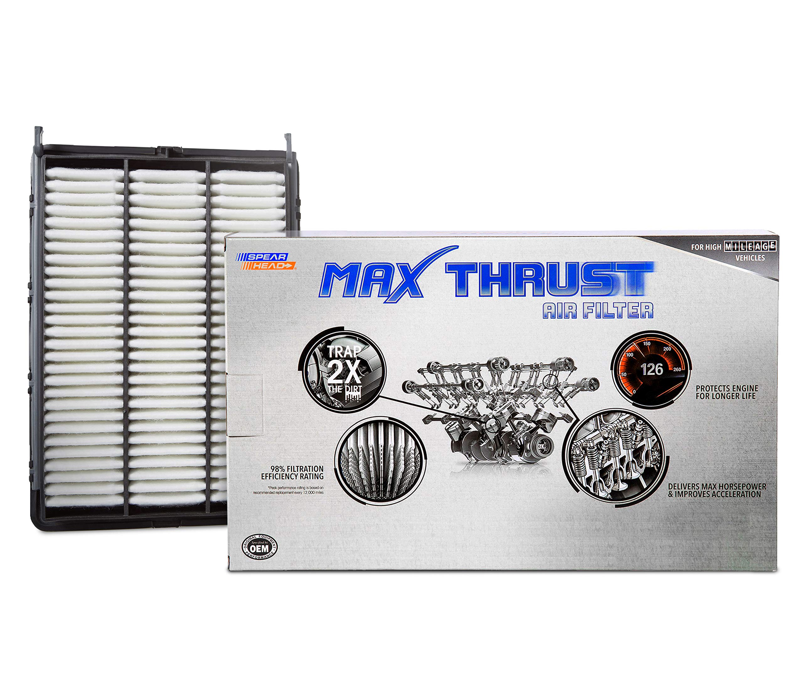 Spearhead Mpg Defense Max Thrust Engine Air Filter For All Mileage Vehicles, Fits Like Oem, Restores Mpg & Acceleration (Mt-065)