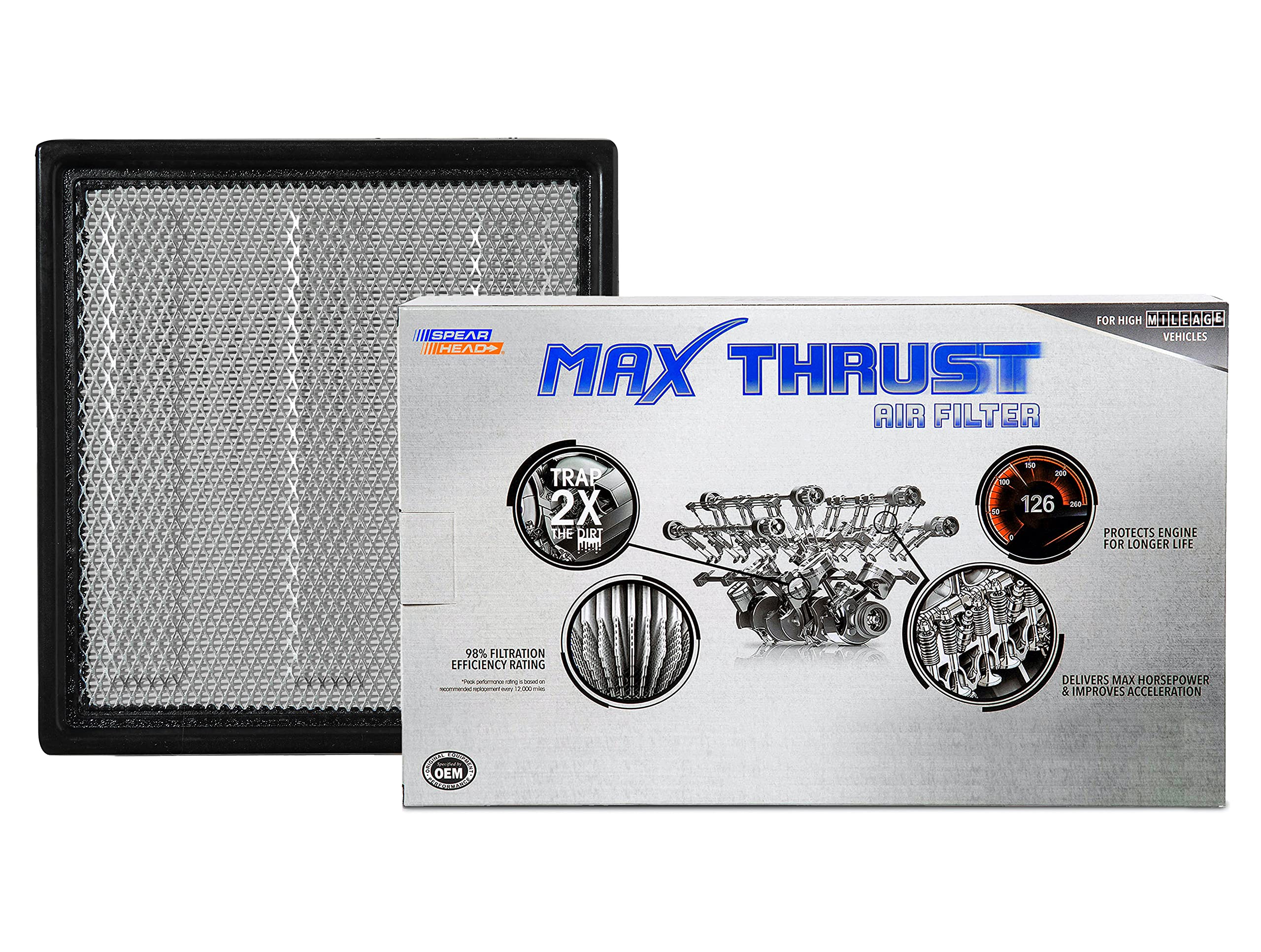Spearhead Mpg Defense Max Thrust Engine Air Filter For All Mileage Vehicles, Fits Like Oem, Restores Mpg & Acceleration (Mt-262)