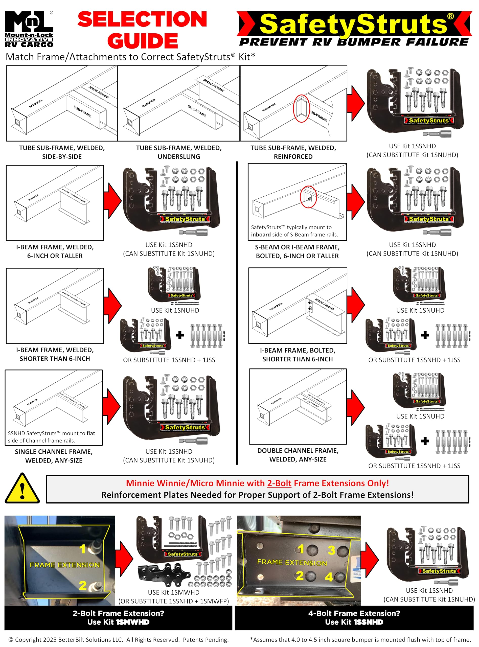 Safetystruts Heavy Duty Rv Bumper Brackets (1Ssnhd, Std-Heavy Duty)