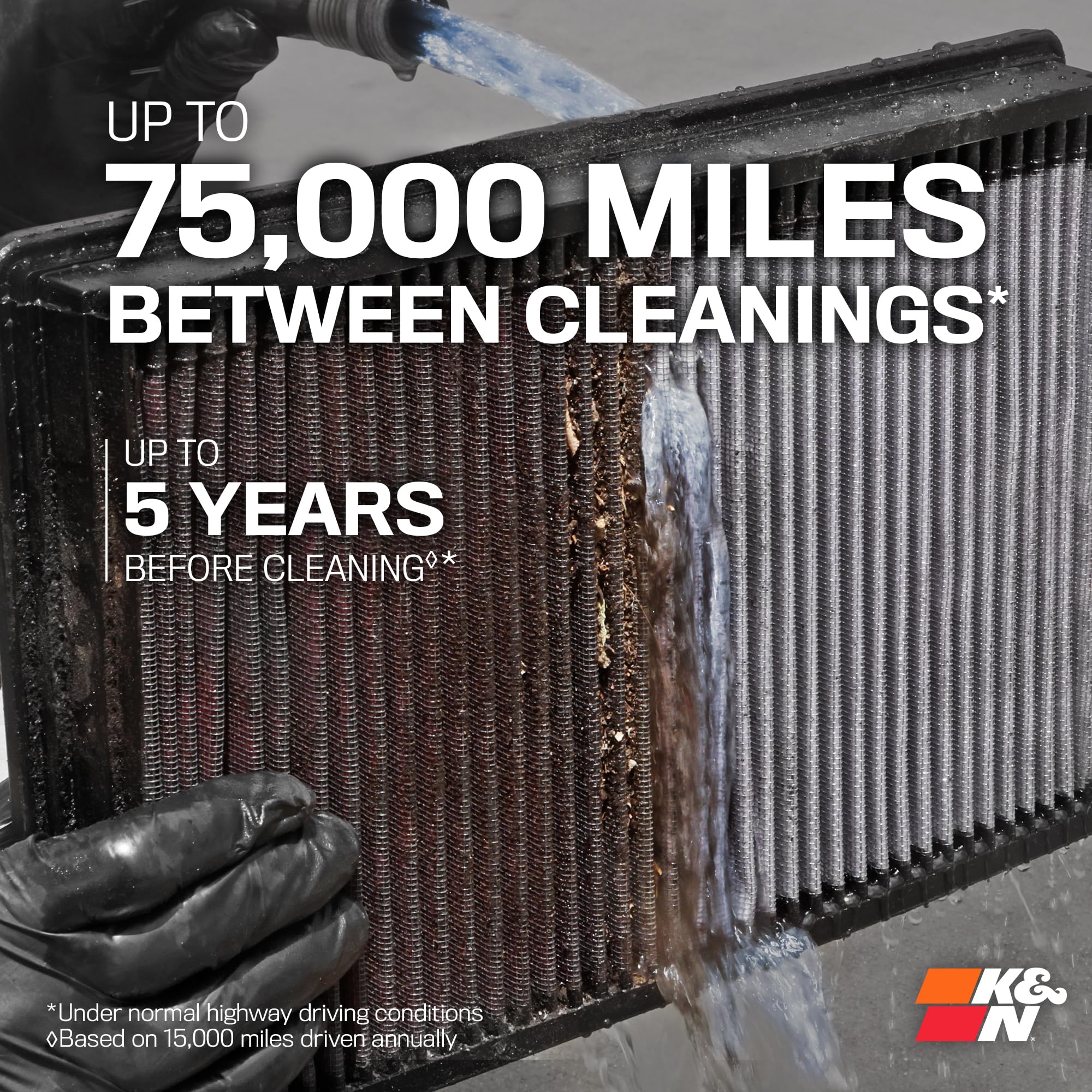 K&N Engine Air Filter: Increase Power & Acceleration, Washable, Premium, Replacement Car Air Filter: Compatible with 2014-2019 J