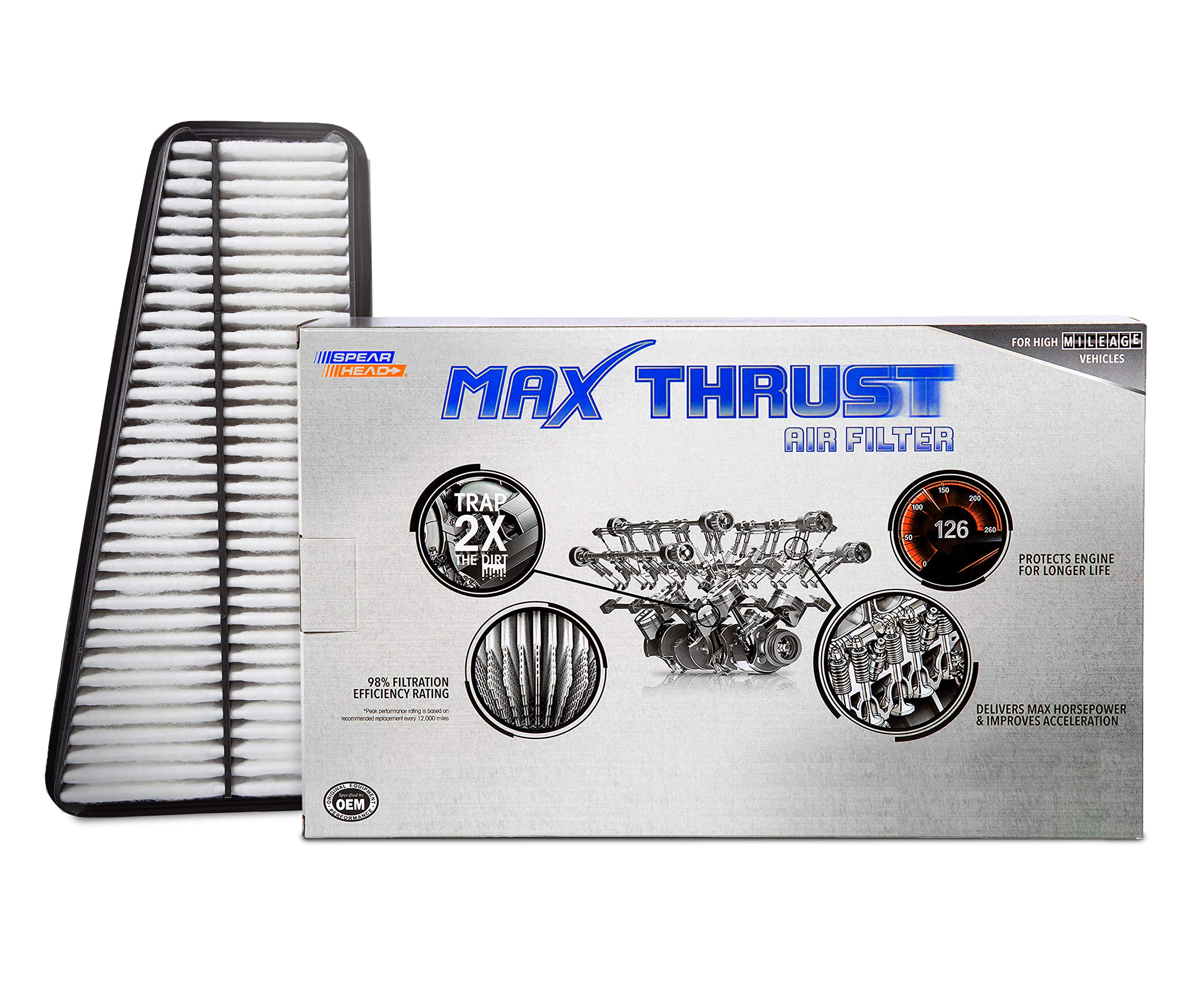 Spearhead Mpg Defense Max Thrust Engine Air Filter For All Mileage Vehicles, Fits Like Oem, Restores Mpg & Acceleration (Mt-683)