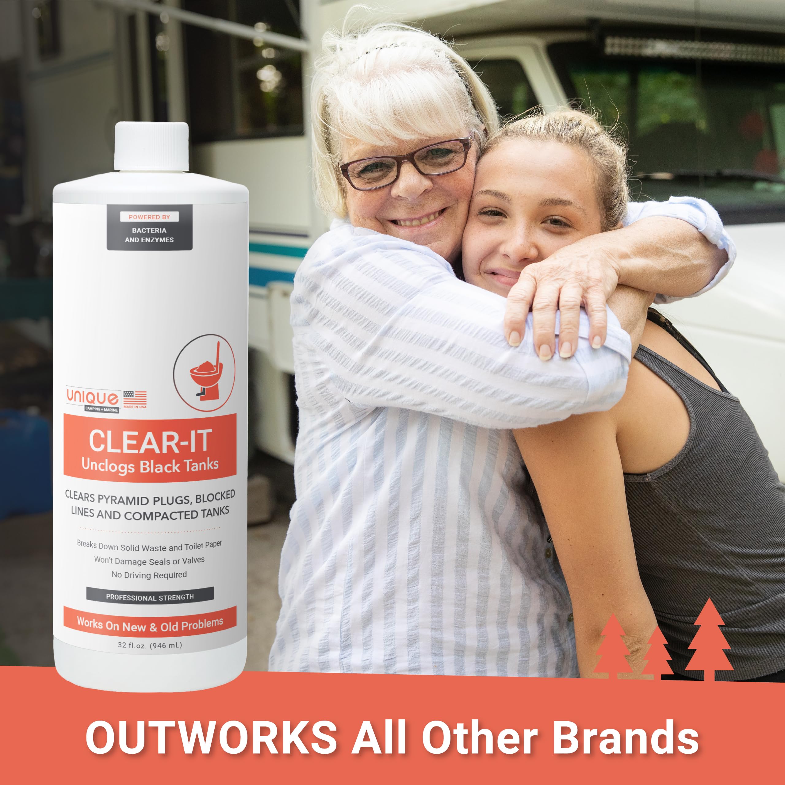 Unique Clear-It RV Black Tank Unclogger Liquid 32 oz (2-Pack) - Breaks Through Pyramid Plugs & Clogs, Ideal for RV Maintenance