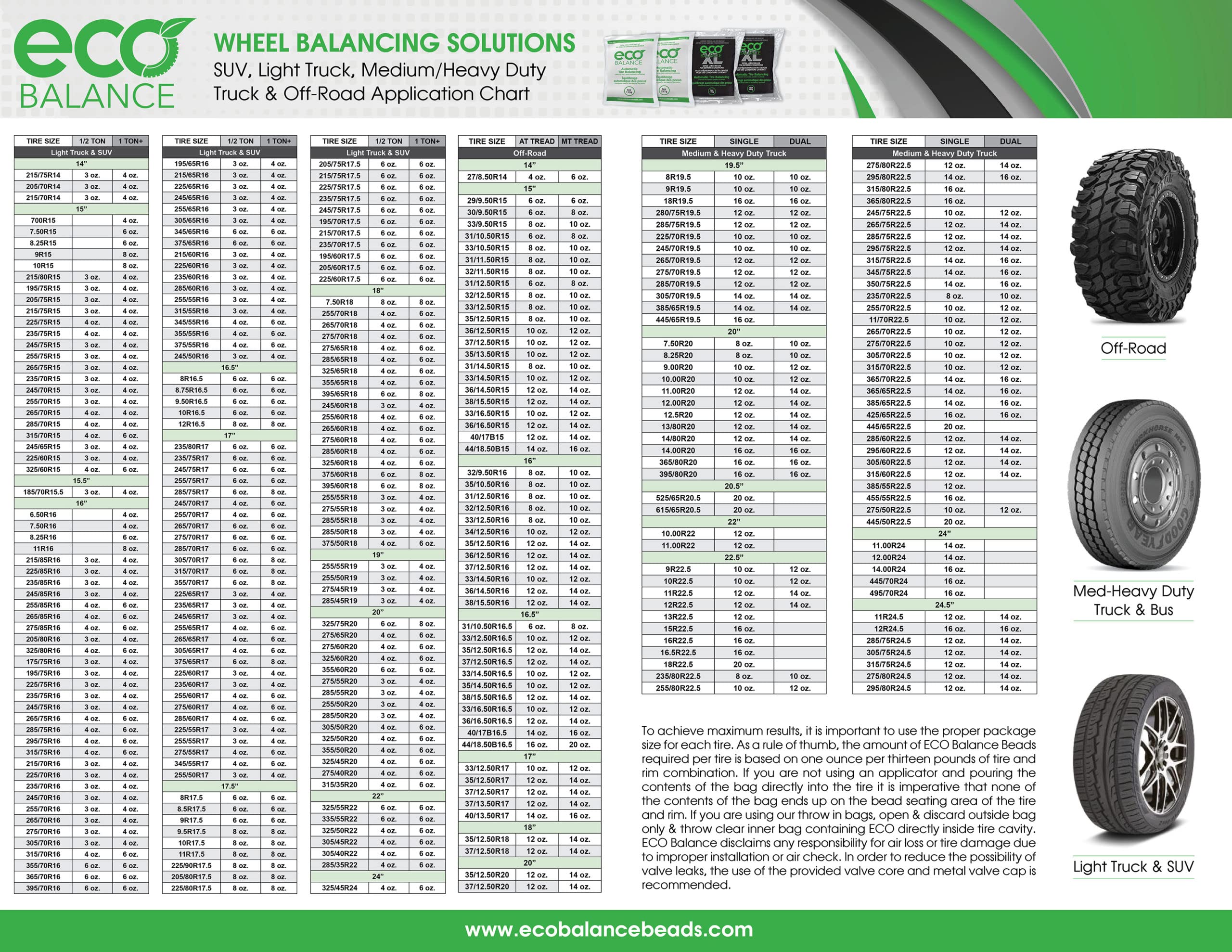Eco Balance 04-Ecoxl4 Eco Xl Extreme Condition Tire/Wheel Balancing Beads - Off-Road Vehicles, Light Duty Truck Tires, (4) 4Oz B
