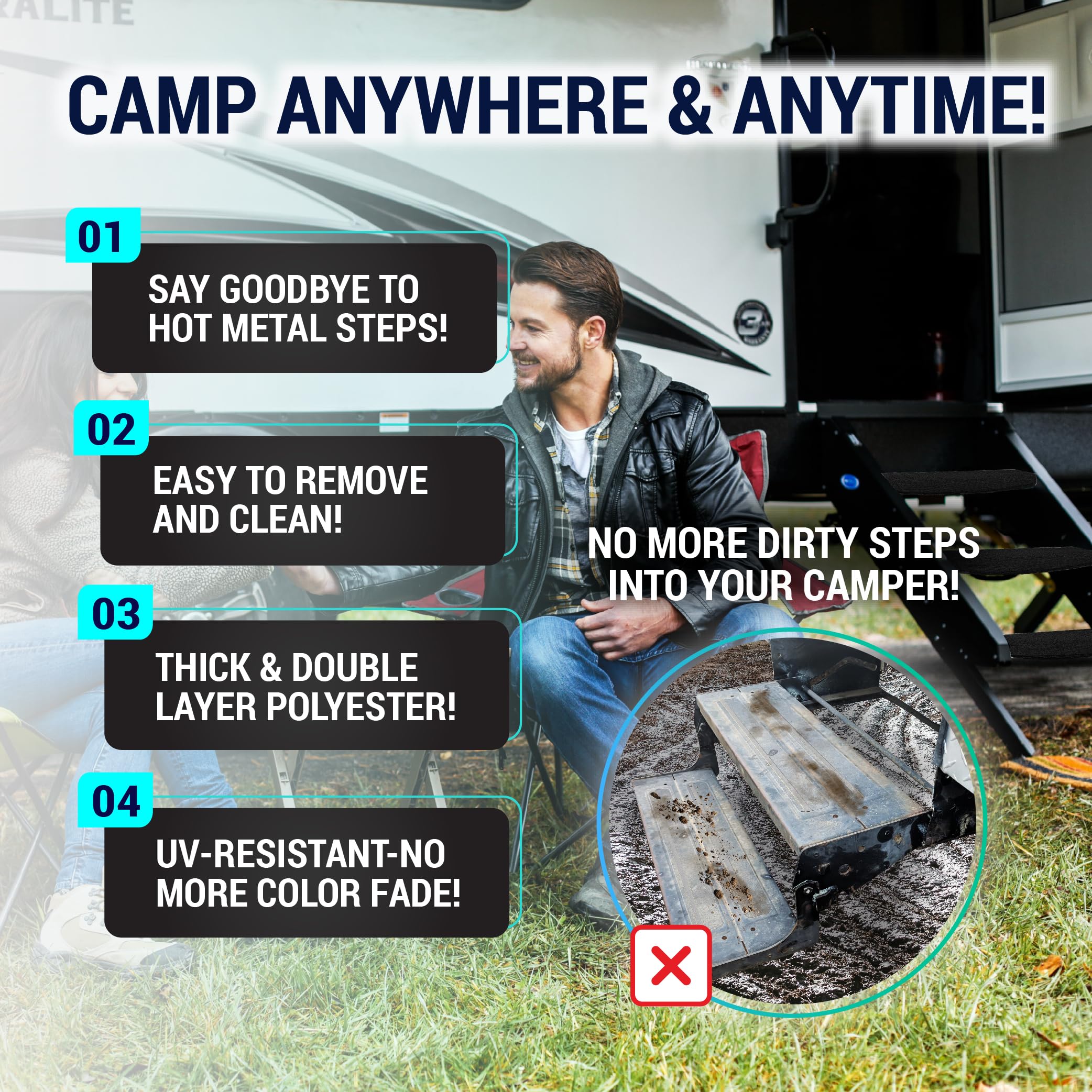 Latch.It Rv Step Covers 4 Pack | 18'' Wide Camper Step Carpet Covers | Camper Step Covers | Rv Step Carpet Best Fits 8-11'' Deep