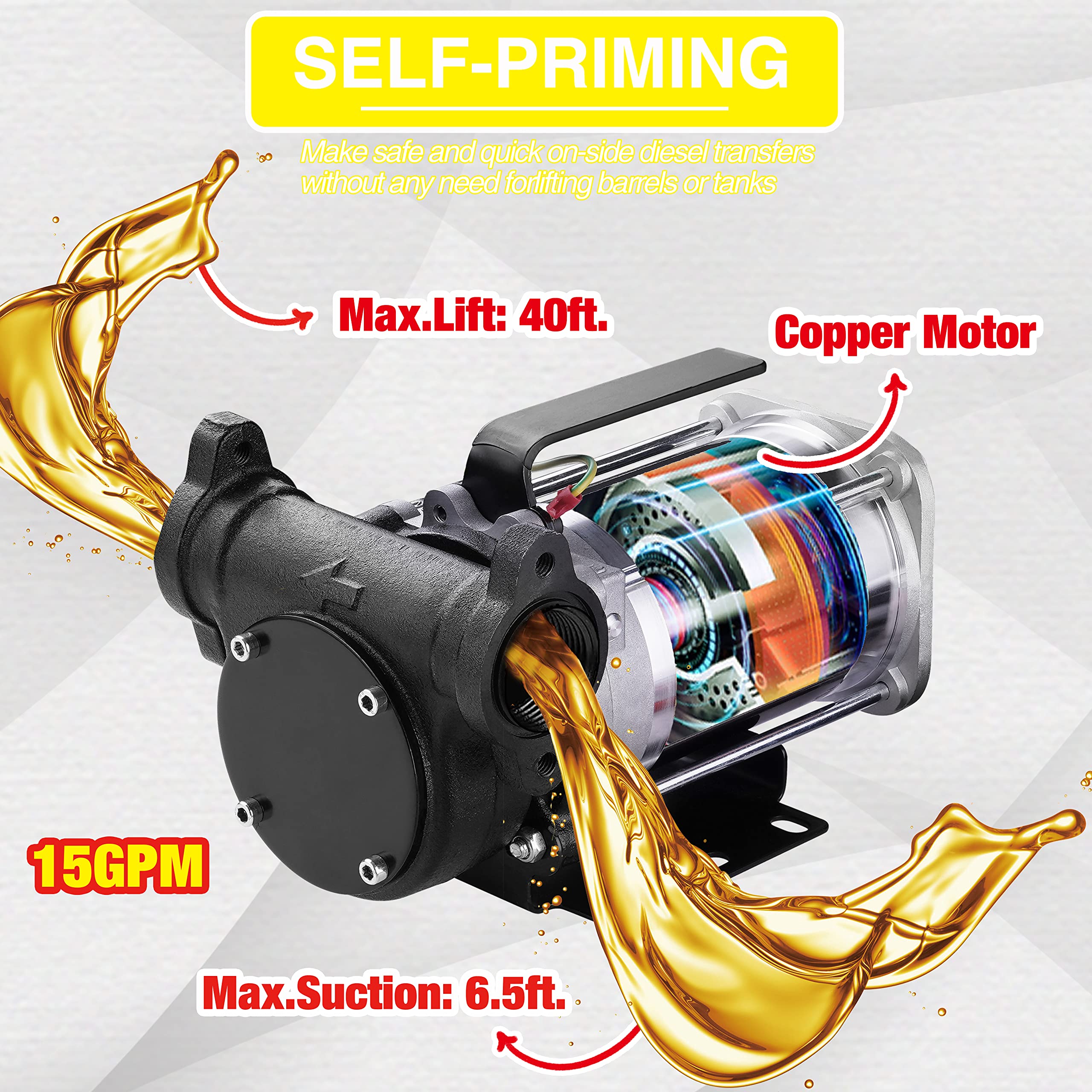 Trupow 12V Dc 15Gpm Self-Priming Heavy-Duty Gasoline Fuel Oil Transfer Pump With Explosion-Proof For Gasoline Diesel Kerosene &