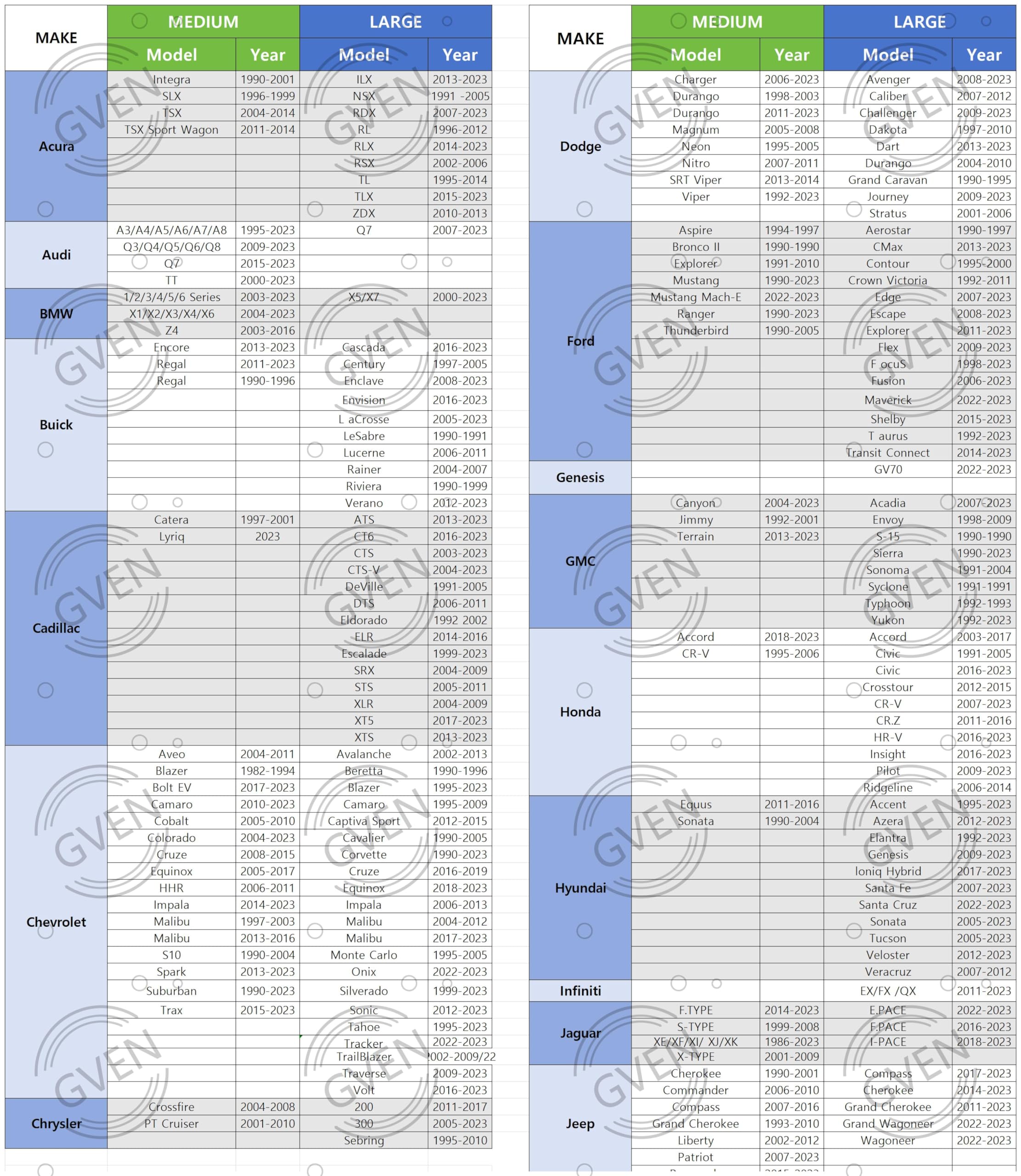 Gven Windshield Sun Shade, Car Sunshade For Front Windshield Funny Sun Visor Protector Blocks Uv Rays Foldable 210T Keep Your Vehicle Cool