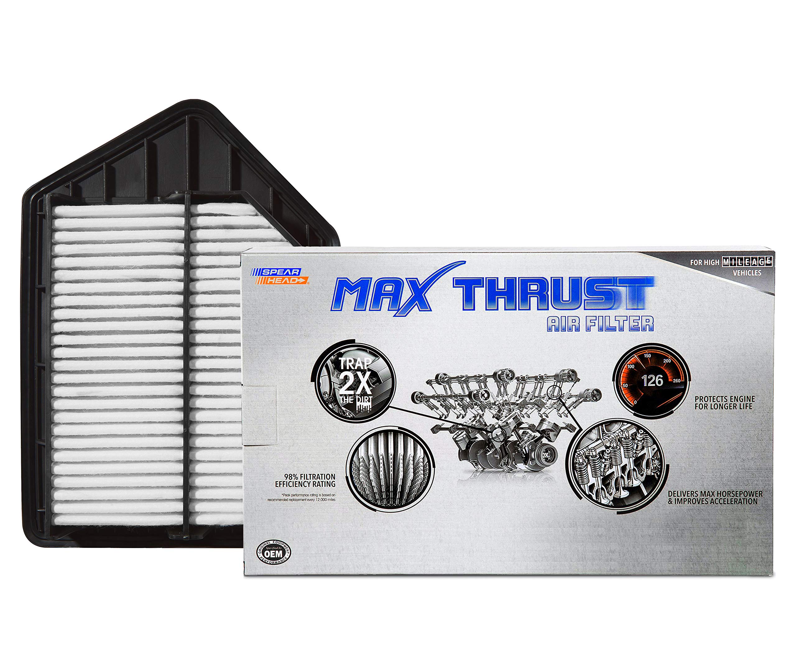 Spearhead Mpg Defense Max Thrust Engine Air Filter For All Mileage Vehicles, Fits Like Oem, Restores Mpg & Acceleration (Mt-885)