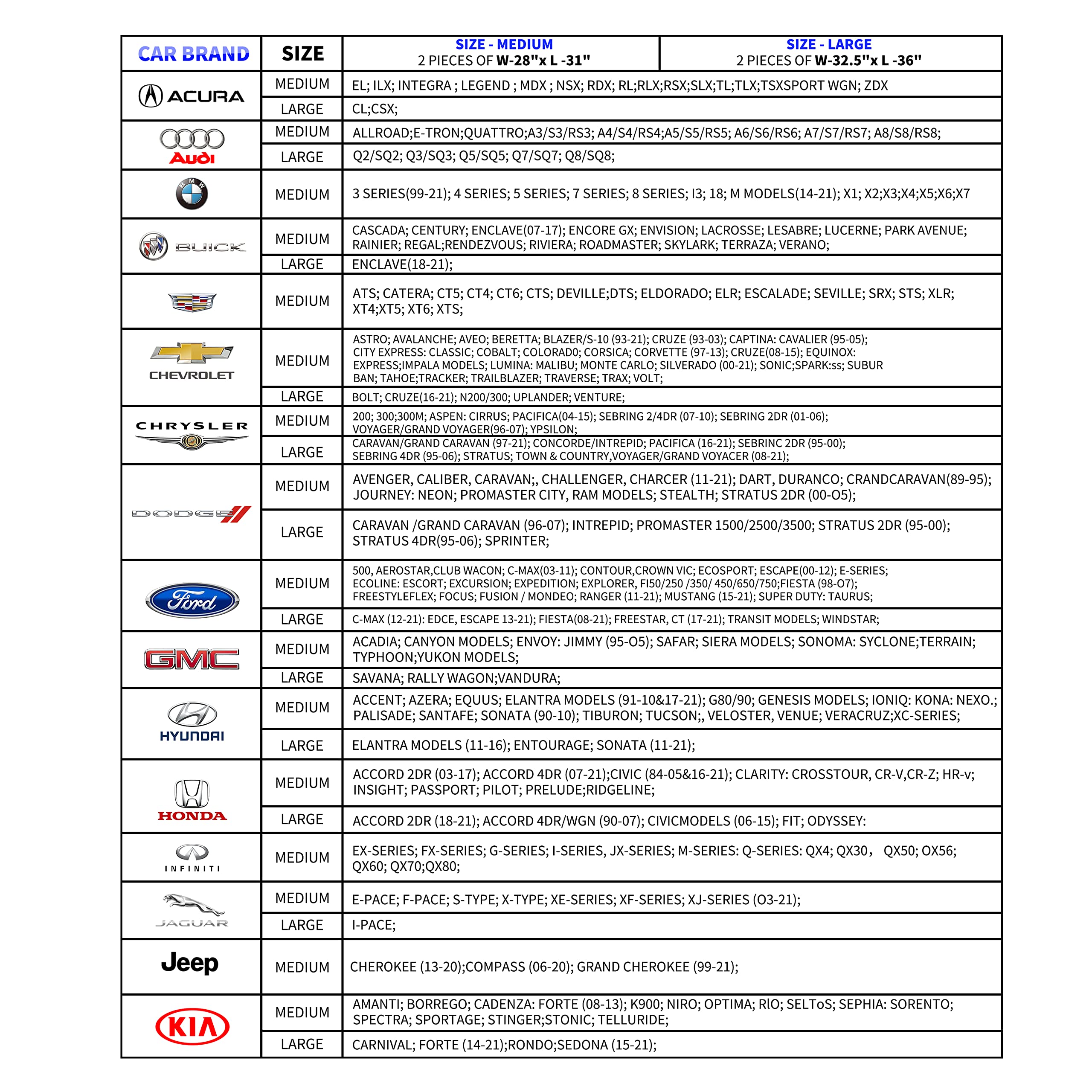 Windshield Sun Shade - 2 Piece Car Sun Shade Windshield, Foldable Car Shade Front Windshield With Reflective Fabric Blocks Sun And Keeps Your Vehicle Cool, For Most Sedans Suv And Trucks - Medium