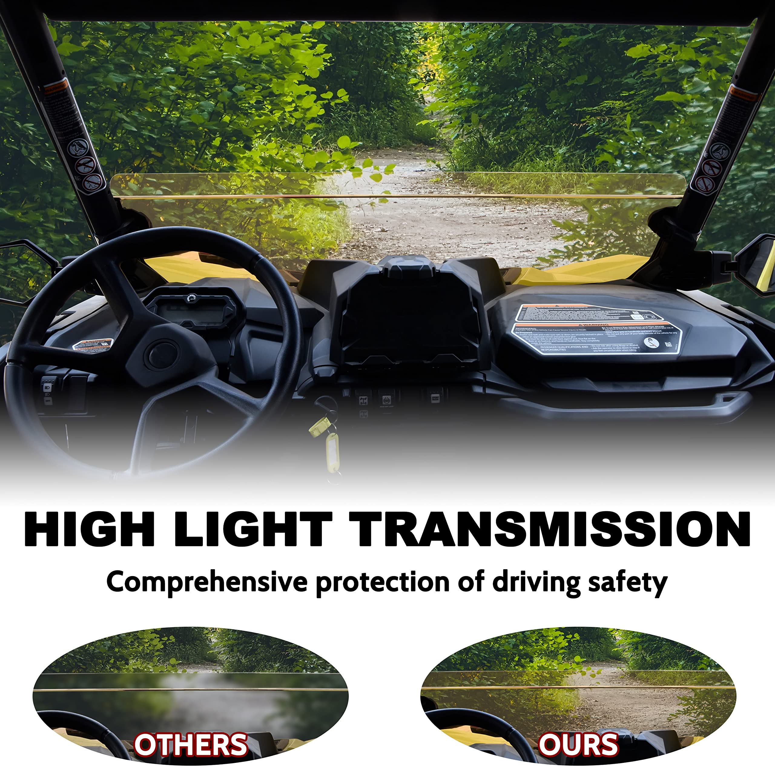 Sautvs Dark Tinted Front Half Windshield For Can-Am Trail Sprot Commander, Tinted Dustproof Durable Hard Coat Front Half Windscreen For Can Am Trail Sport 2018-2024 / Commander 2021-2024 Accessories