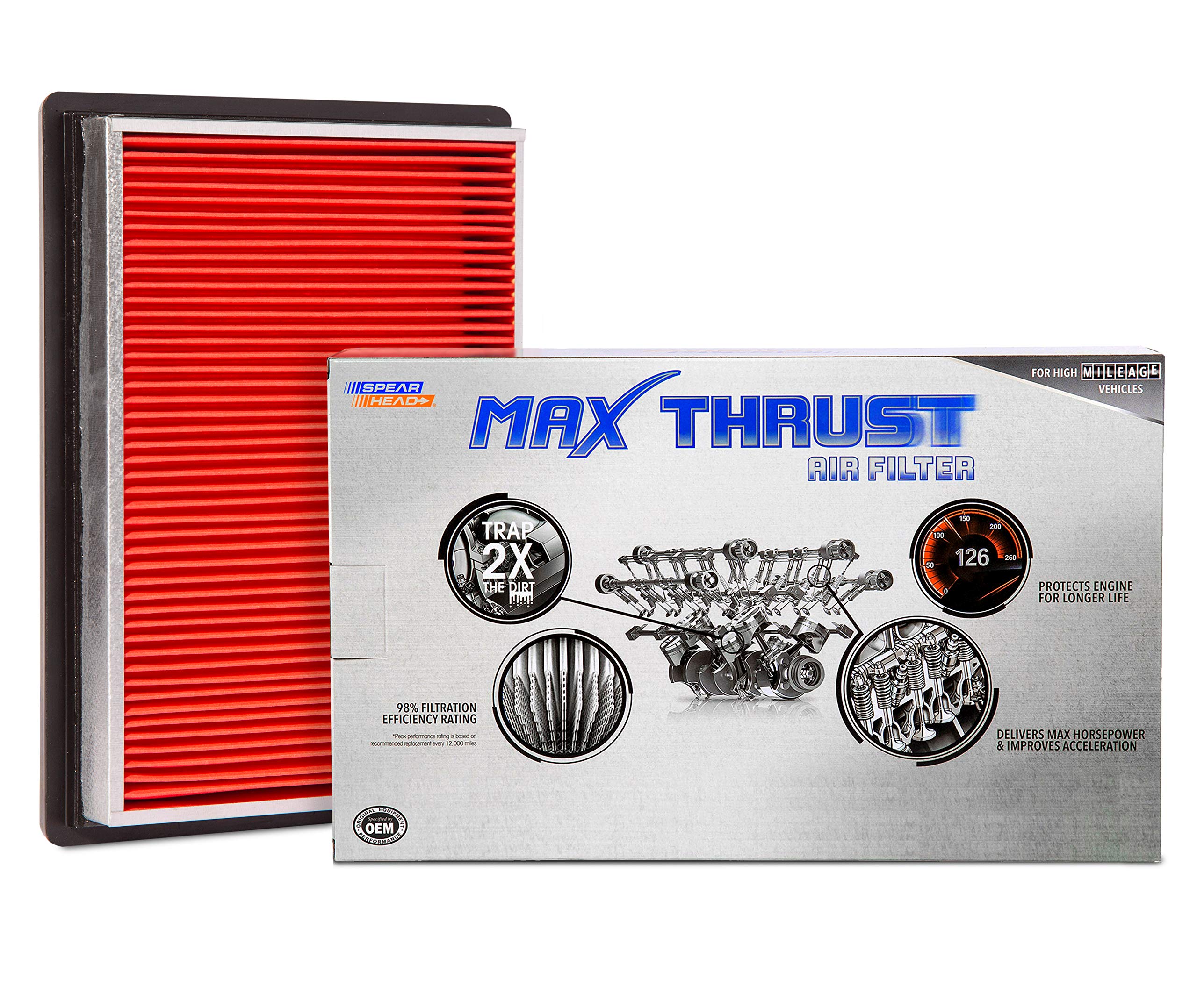 Spearhead Mpg Defense Max Thrust Engine Air Filter For All Mileage Vehicles, Fits Like Oem, Restores Mpg & Acceleration (Mt-900)