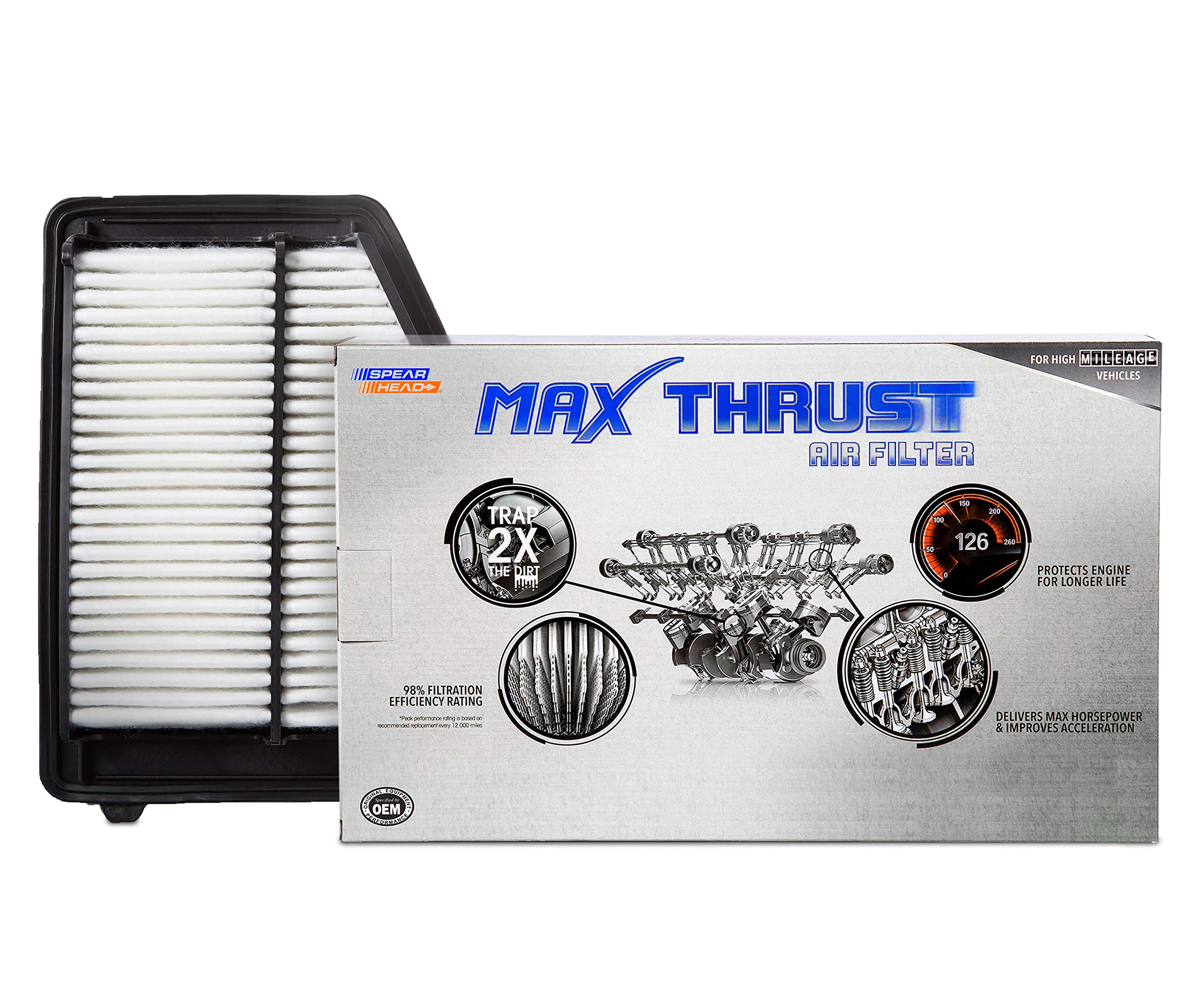 Spearhead Mpg Defense Max Thrust Engine Air Filter For All Mileage Vehicles, Fits Like Oem, Restores Mpg & Acceleration (Mt-113)