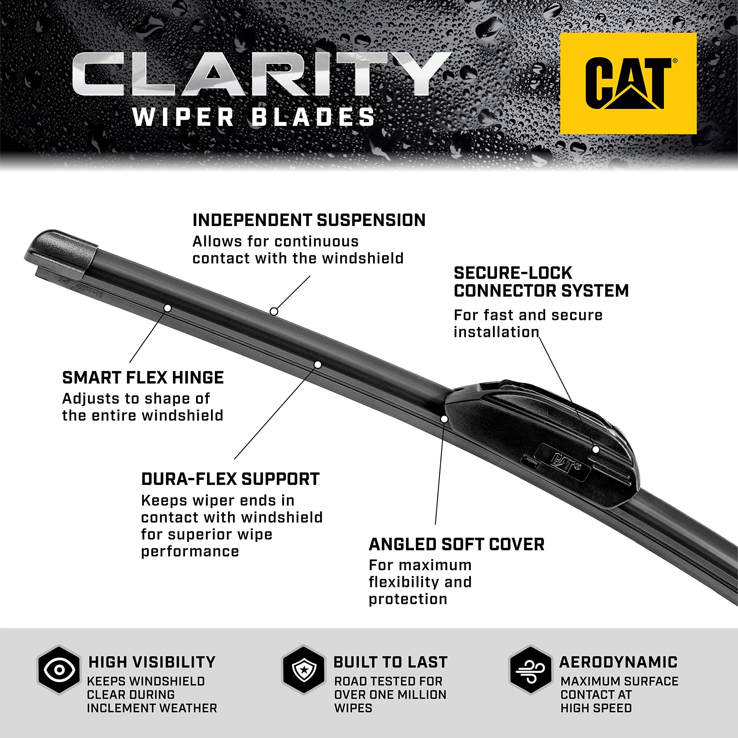 CAT Clarity Premium Performance All Season OEM Replacement Windshield Wiper Blades Streak-Free, Spotless, and Silent (20 + 20 In