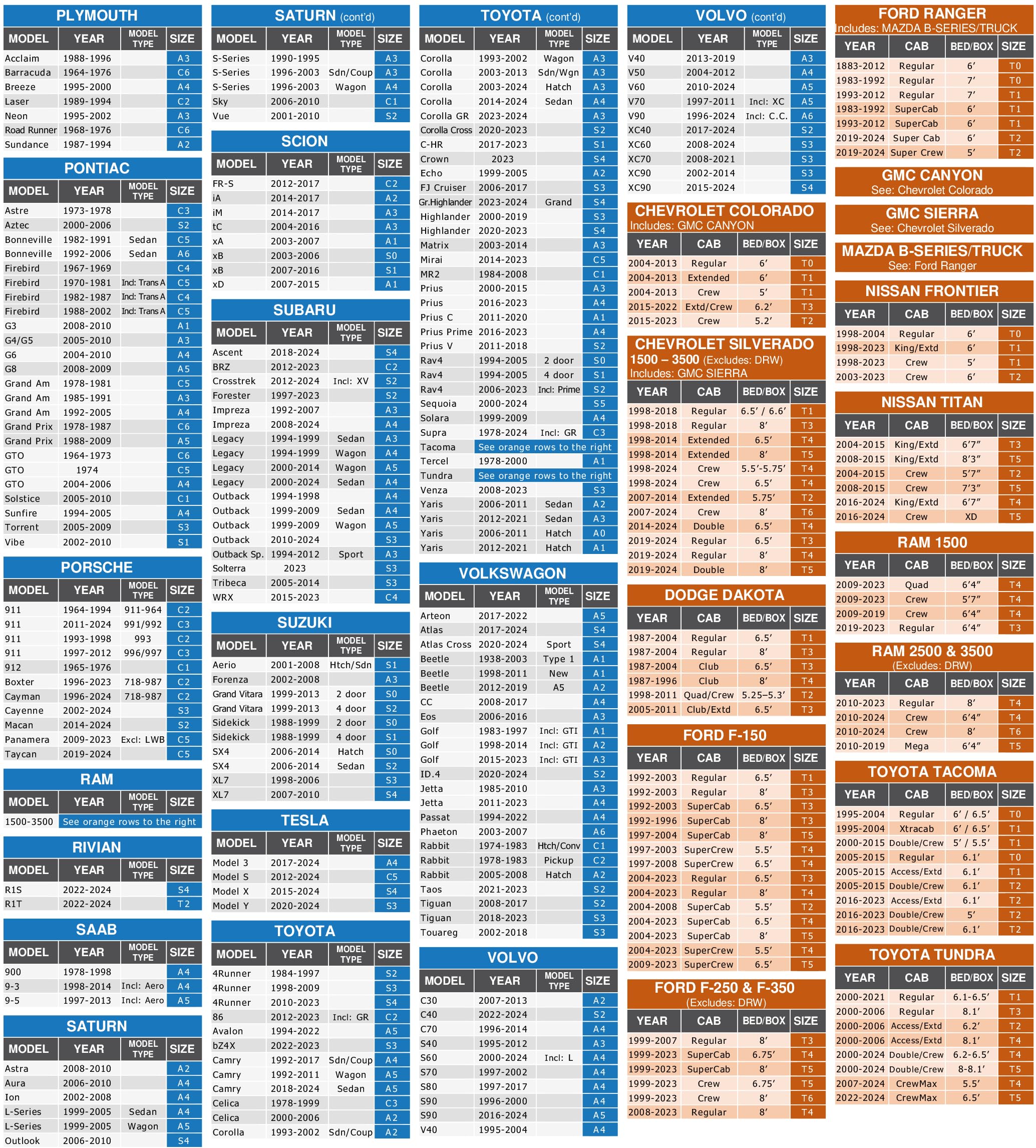 Ezyshade 10-Layer Waterproof Sports Car Cover. See Vehicle Size-Chart For Accurate Fit. All Weather Outdoor Covers. Camaro Challenger Firebird Gto Classic Cars Sun Snow Rain. Size C5 (See Size Chart)