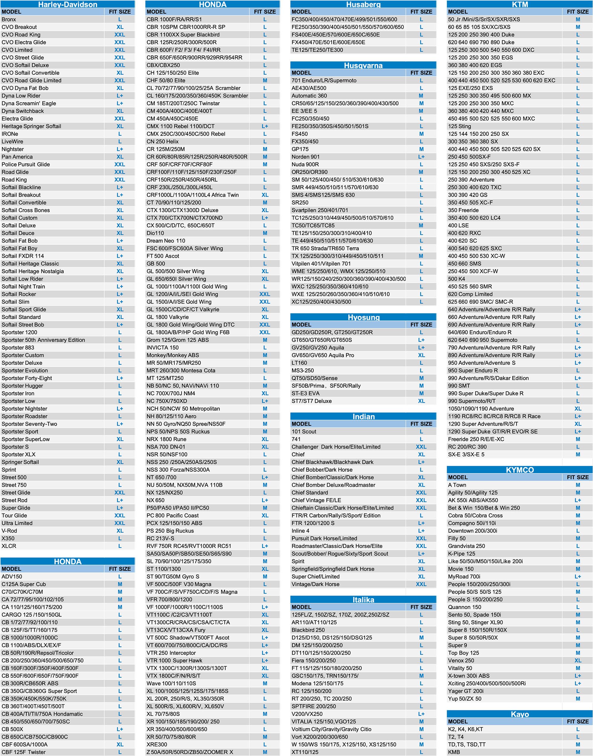 Kayme 300D Motorcycle Cover Waterproof Outdoor, All Season Rainproof Dustproof Motorbike Protective Tarp with Lock Hole, Univers