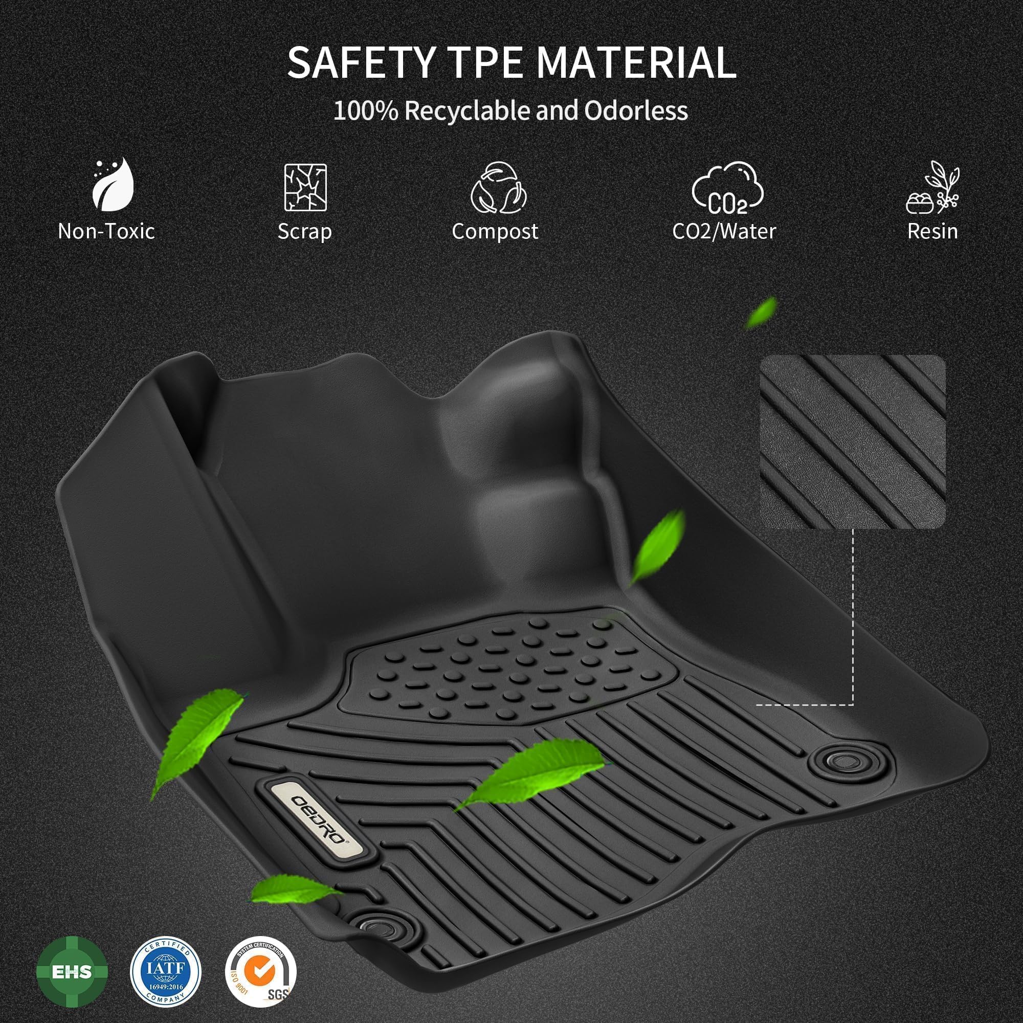 Oedro Floor Mats & Cargo Liner Fit For 2021-2024 Jeep Grand Cherokee L (Only For 6 Seat), Tpe All Weather Custom Fit 3 Row Floor