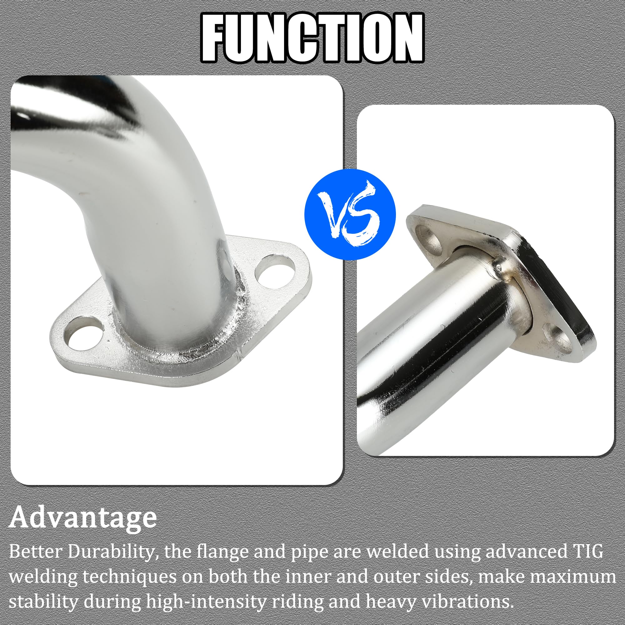 YOXUFA Mini Bike Exhaust Pipe Muffler Kit for Predator 212cc 224cc 196cc Coleman CT200U BT200X CT200U-EX 6.5hp Baja Warrior Mass