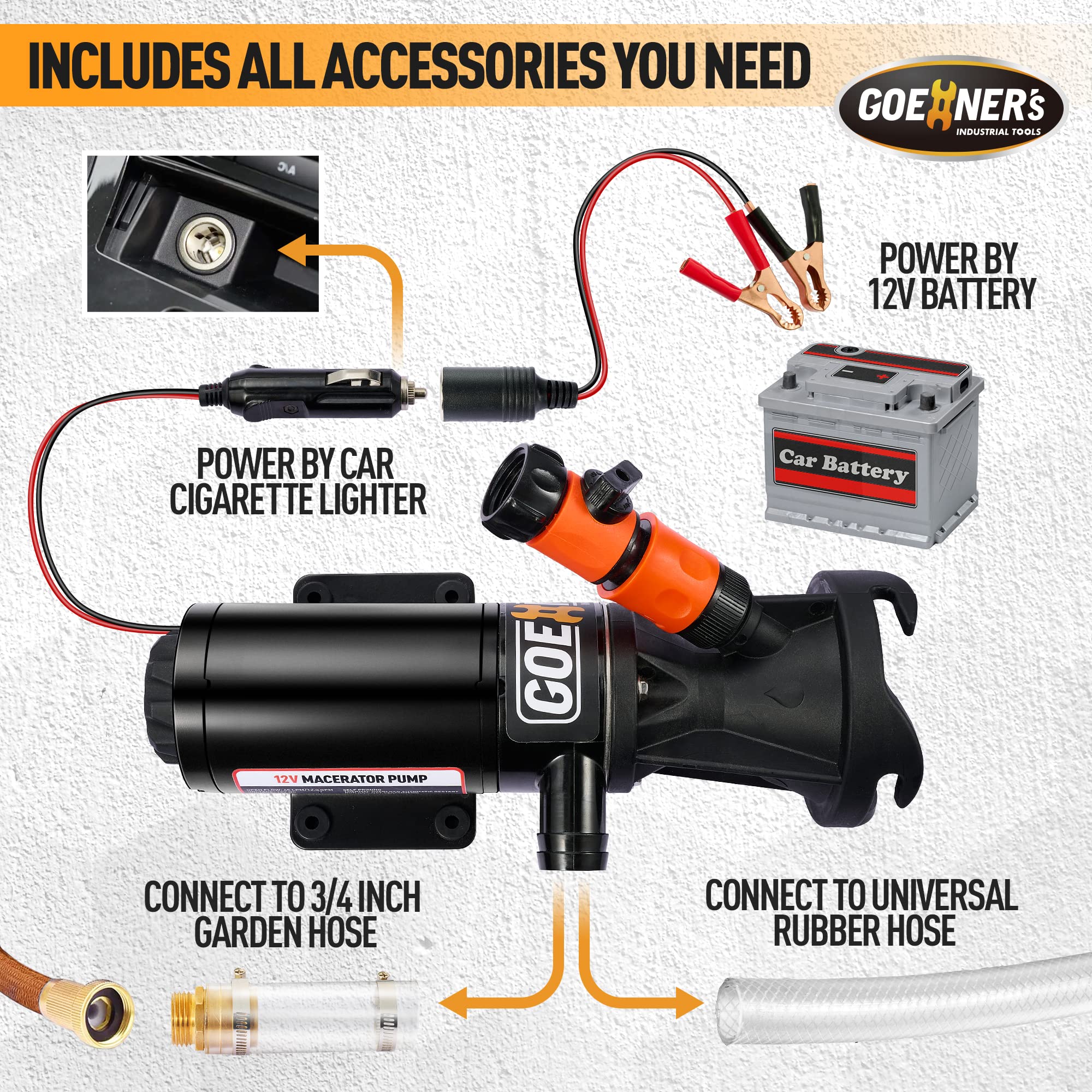 12V Rv Portable Macerator Waste Pump For Sewage, 12Gpm Suction 3.2 Feet Lift 10 Feet, Complete Rv Macerator Pump Kit For Right O