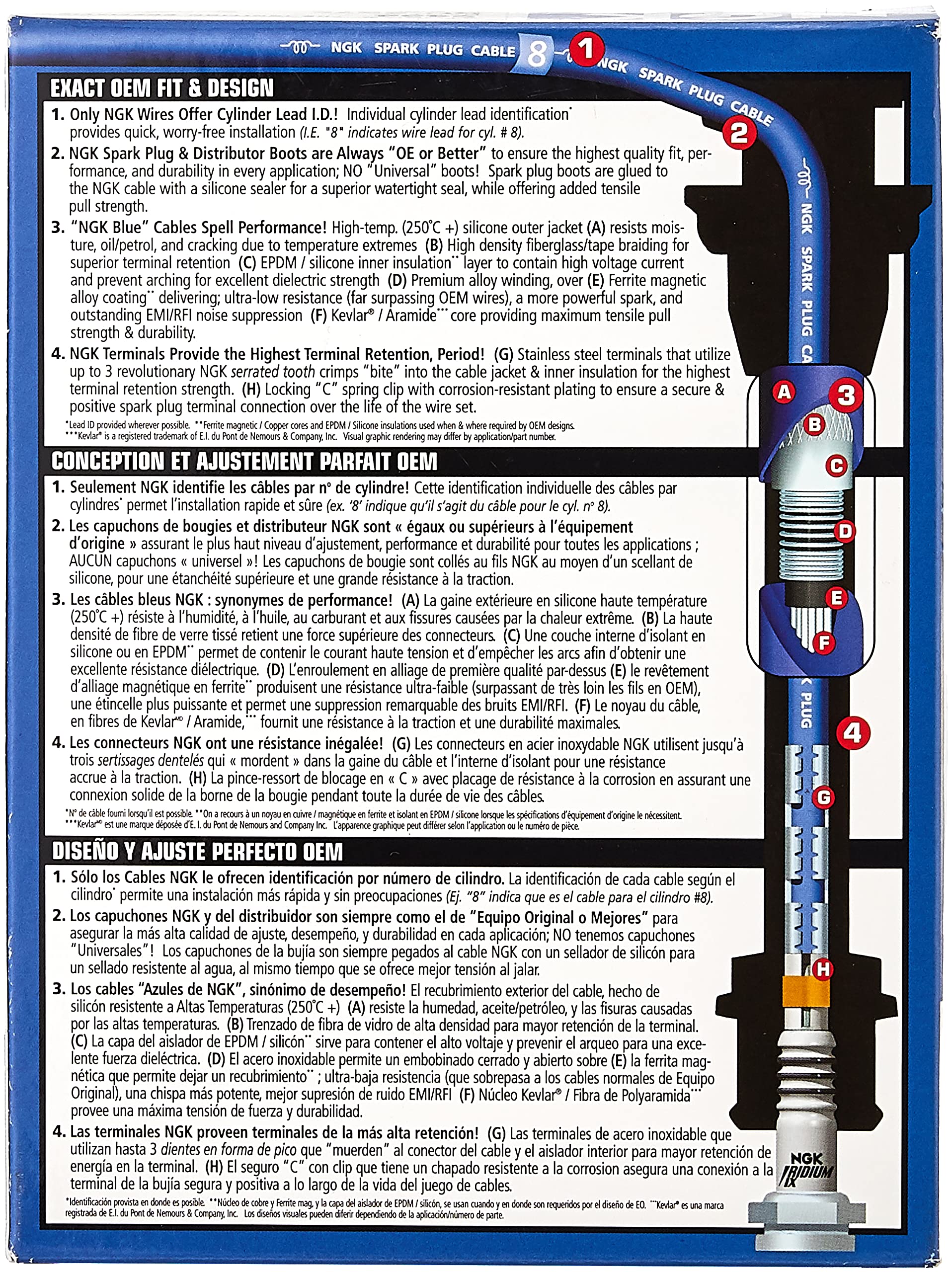 Ngk (9434) Rc-Se76 Spark Plug Wire Set