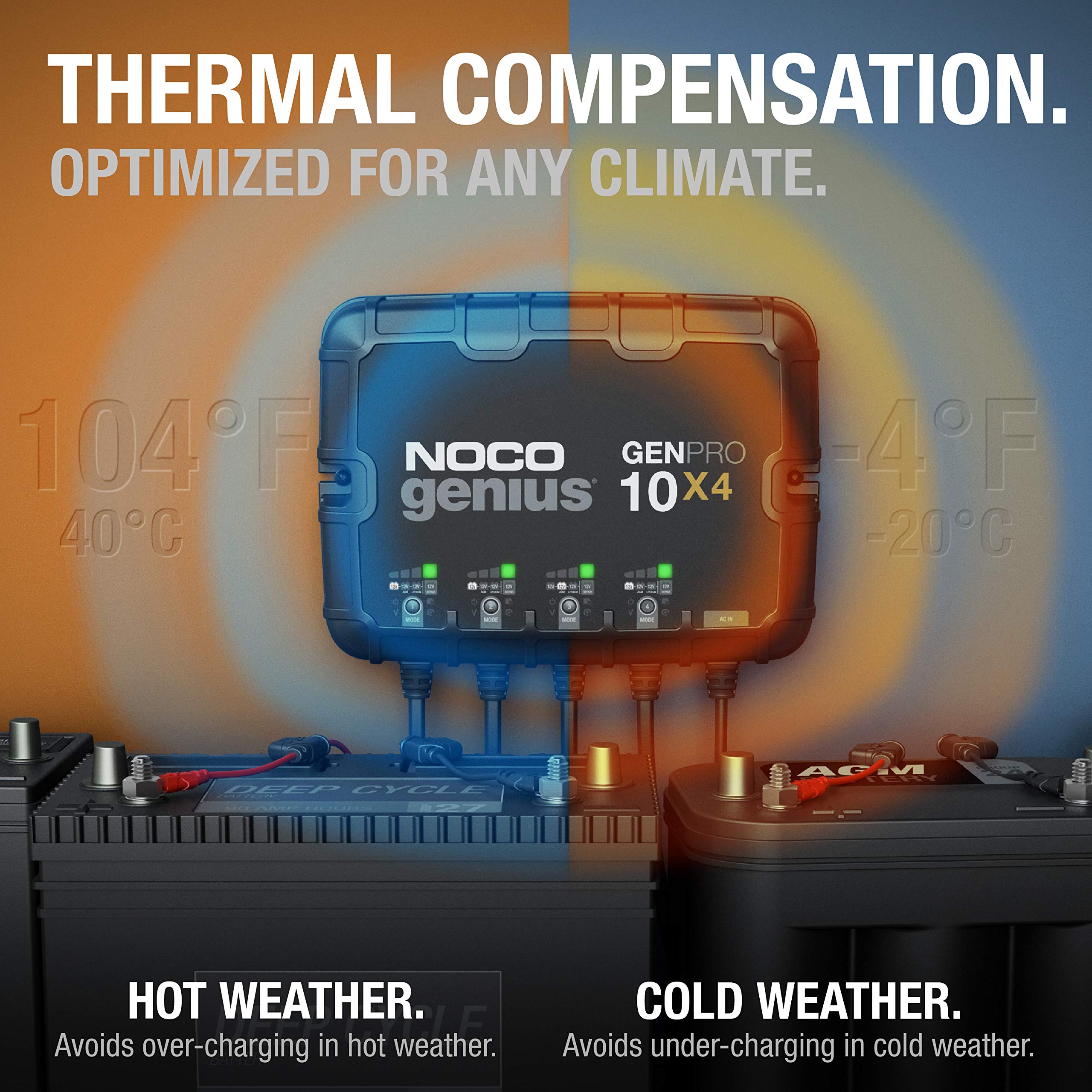 NOCO Genius GENPRO10X4 4-Bank 40A Smart Marine Battery Charger - 12V Waterproof, AGM & Lithium Compatible, Battery Maintainer & Desulfator