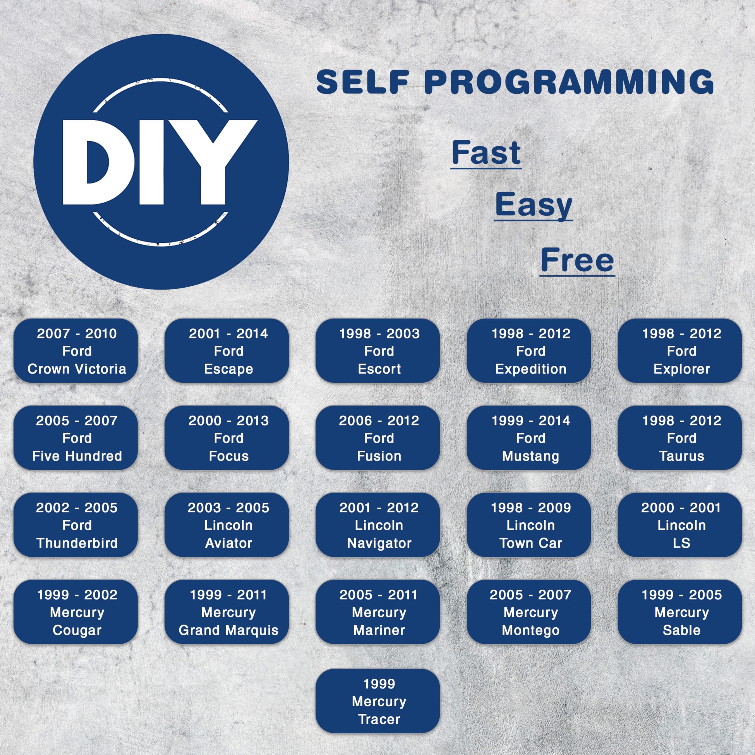 2X Keylessoption Key Fob Replacement For 2005 2006 2007 2008 2009 2010 2011 2012 2013 2014 2015 Ford F150 Explorer Ranger Mustan