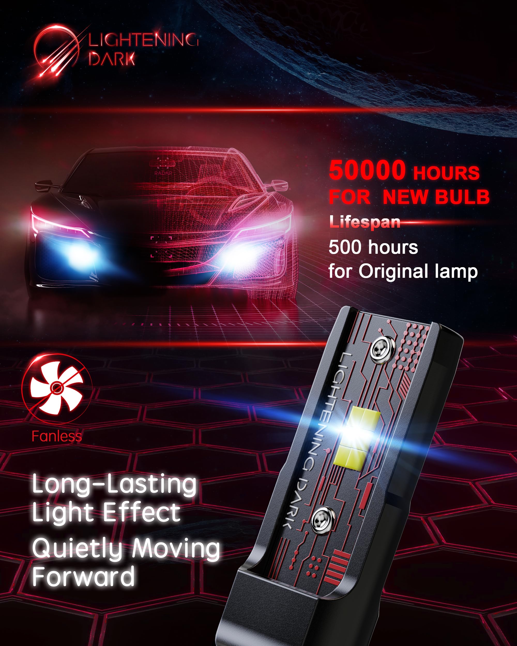 Lightening Dark 9006 Light Bulbs, Hb4 9006 Fog Light Bulbs 6500K Xenon White Extremely Bright Wireless Fanless Bulbs(Pack Of 2)