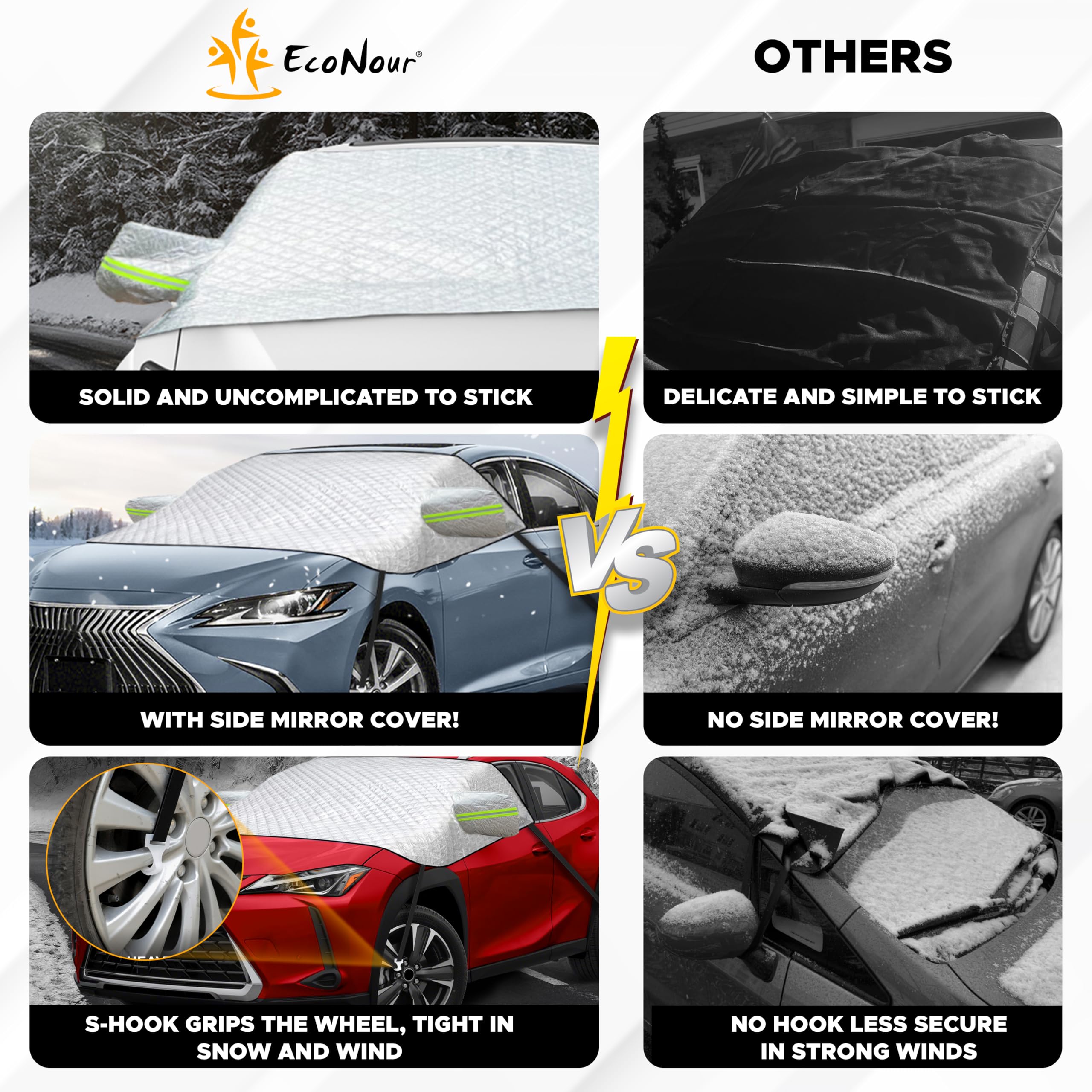 Econour Windshield Cover For Ice And Snow With Side Mirror Covers | 4-Layer Peva Windshield Snow Cover For All-Weather Protectio