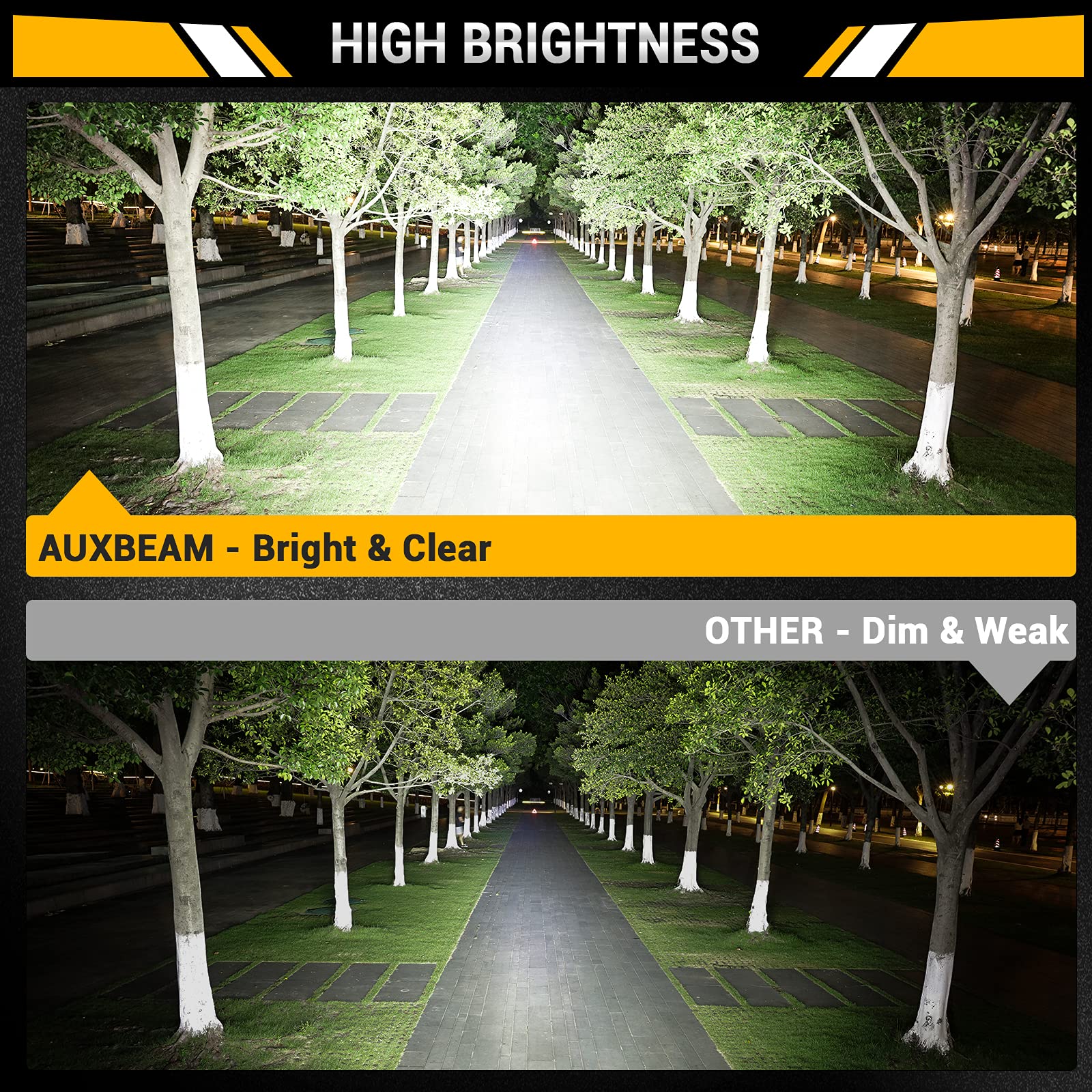 Auxbeam 7 Inch Led Light Bar 300W Amber White Light Pod 6 Modes Offroad Lighting Led Driving Light Spot Work Light Pod With Wiri